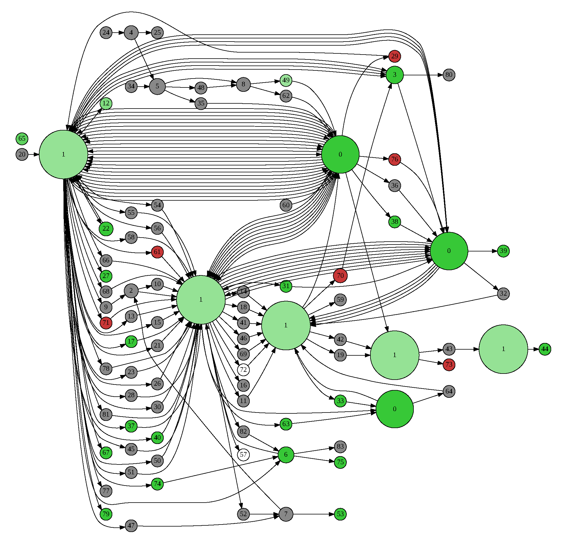 Sustainability 14 08084 g008 550