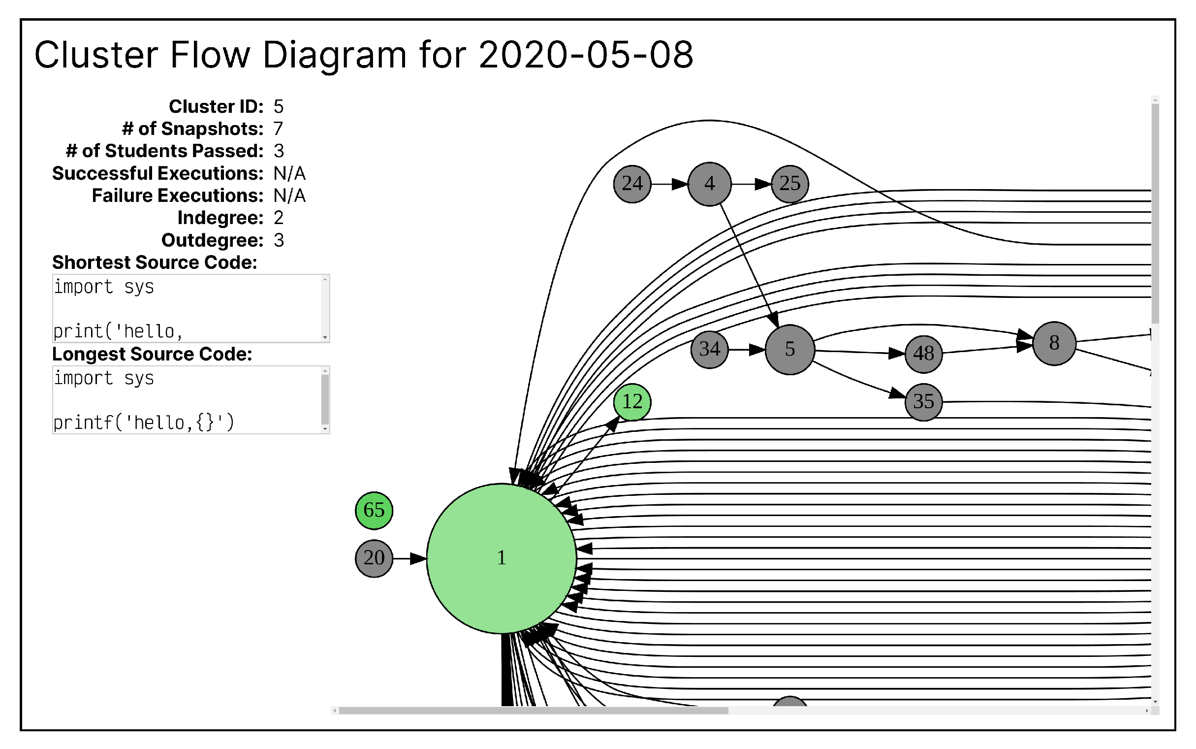 Sustainability 14 08084 g009 550