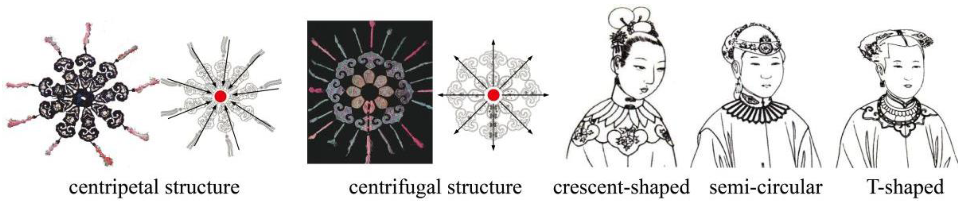 Sustainability 14 08090 g002