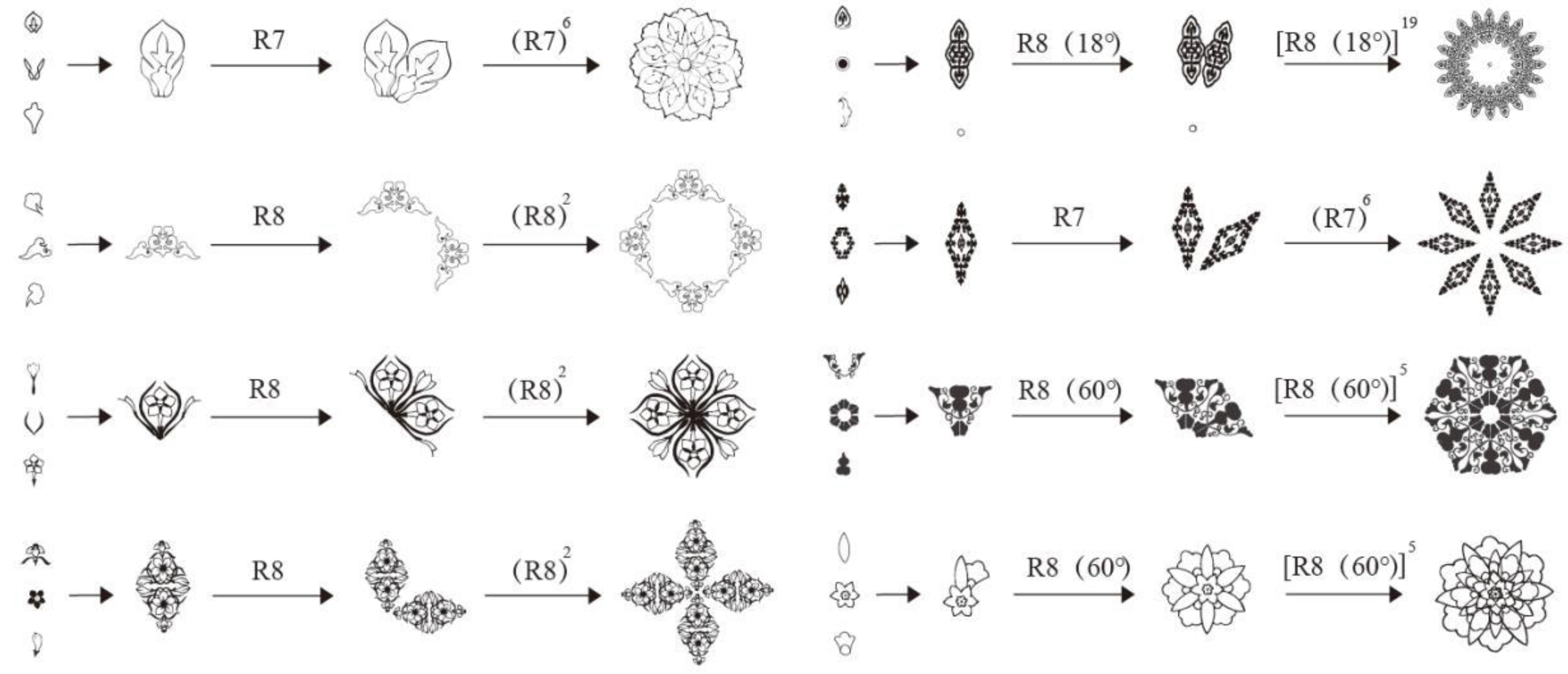 Sustainability 14 08090 g005