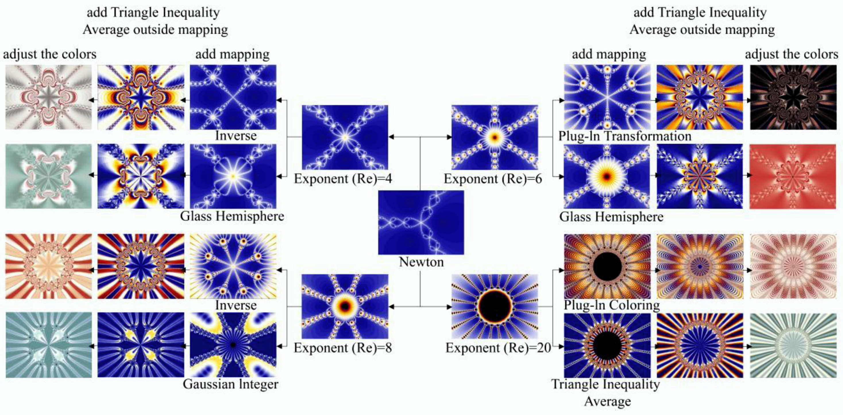 Sustainability 14 08090 g008