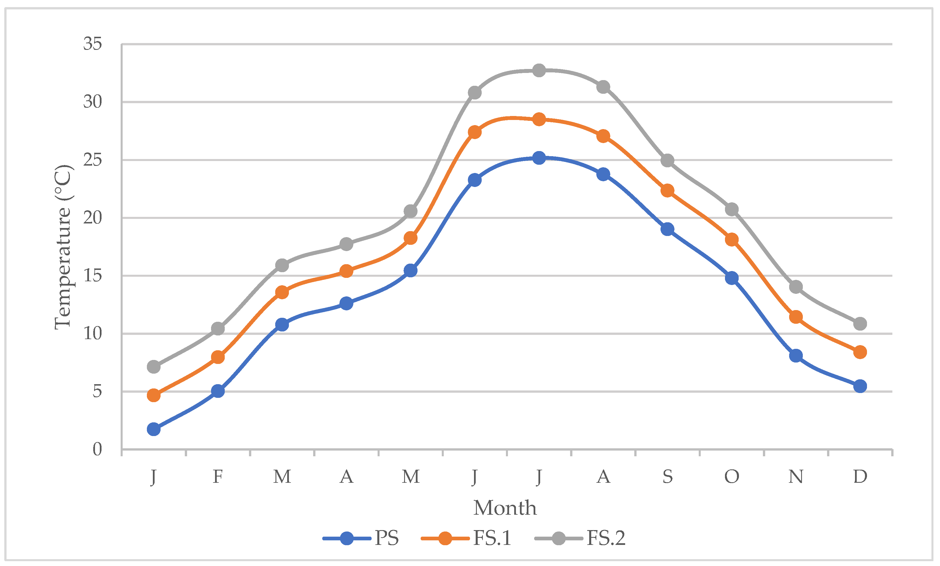 Sustainability 14 08091 g005 550