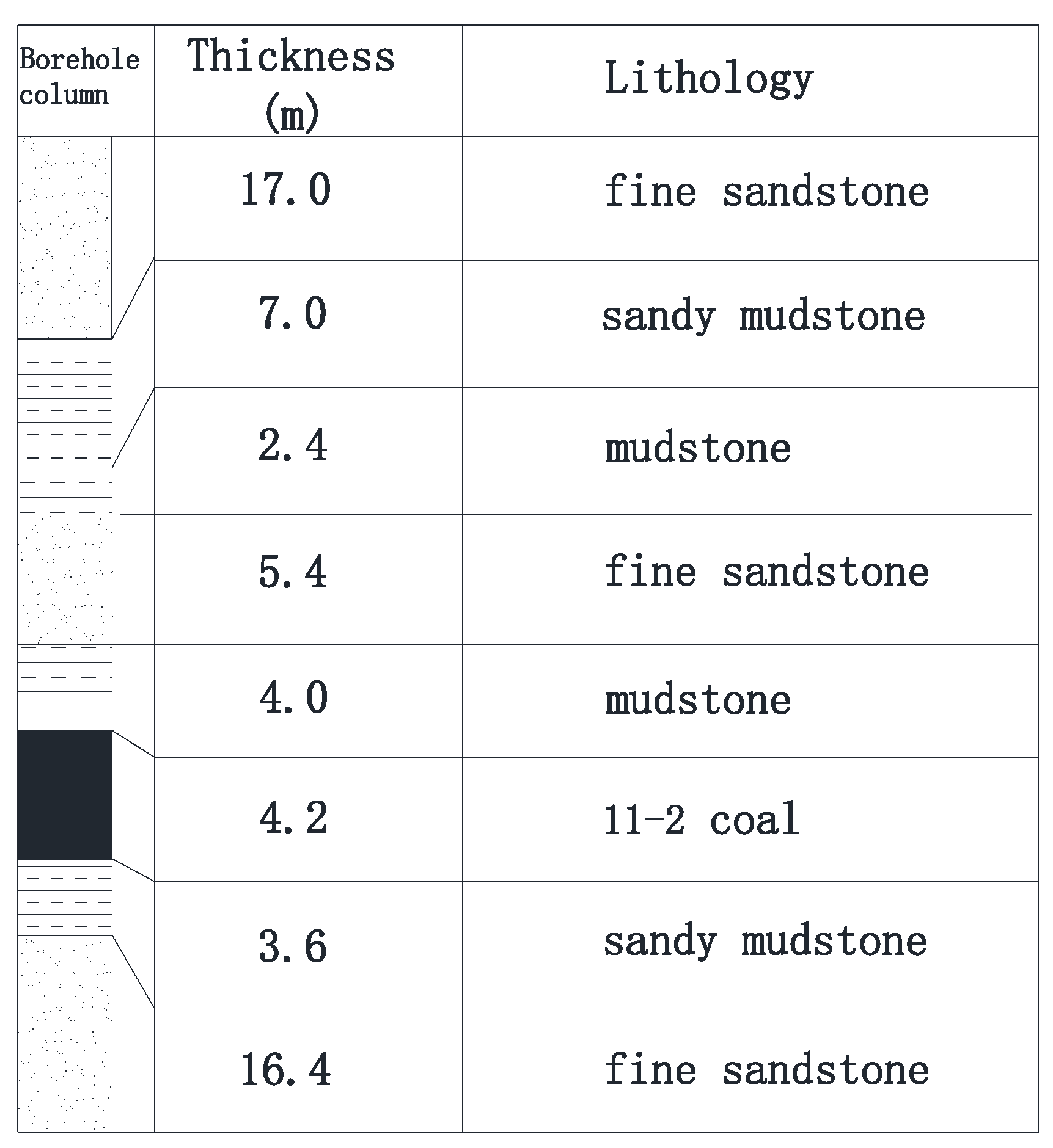 Sustainability 14 08092 g001