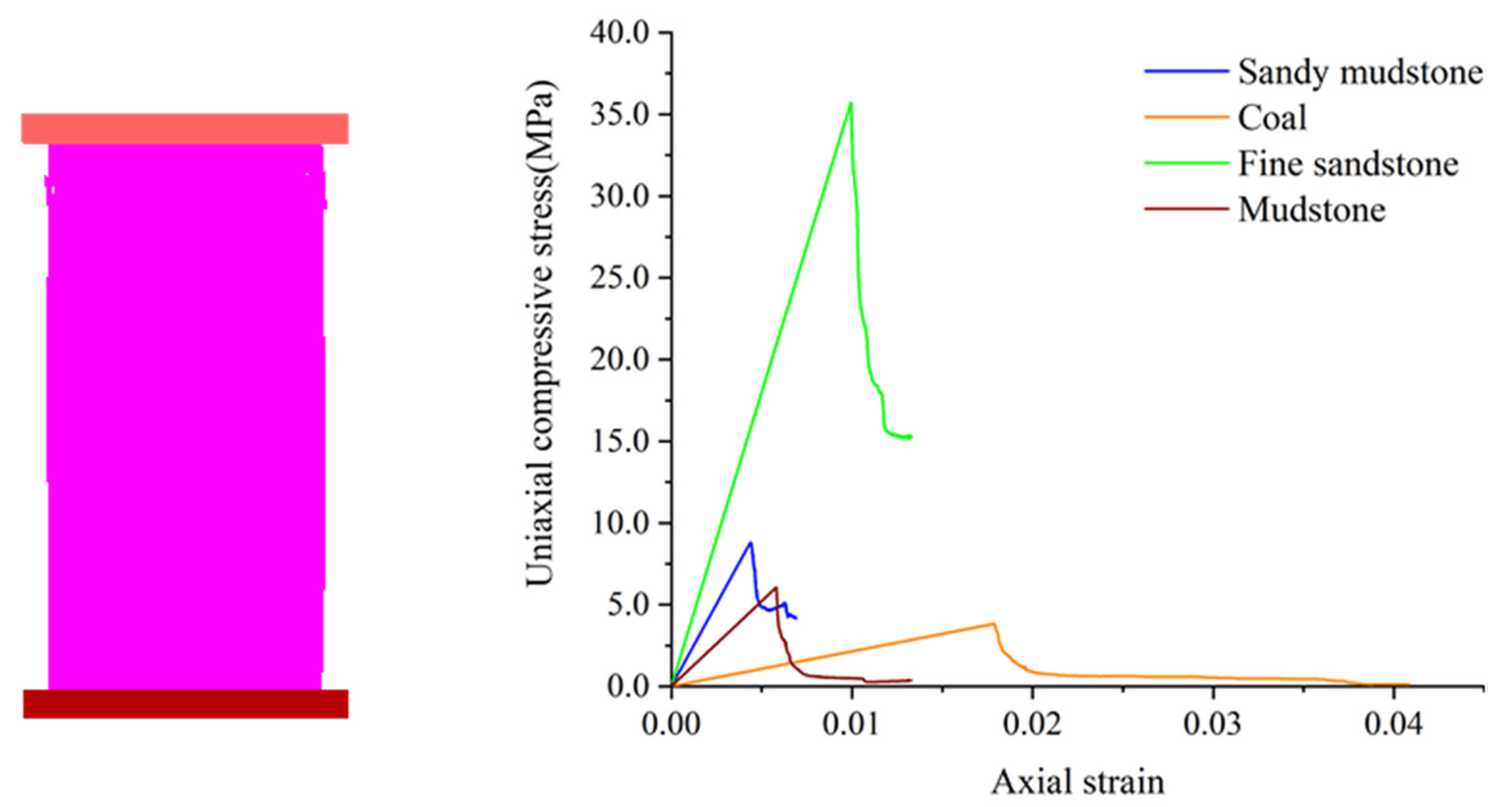 Sustainability 14 08092 g002