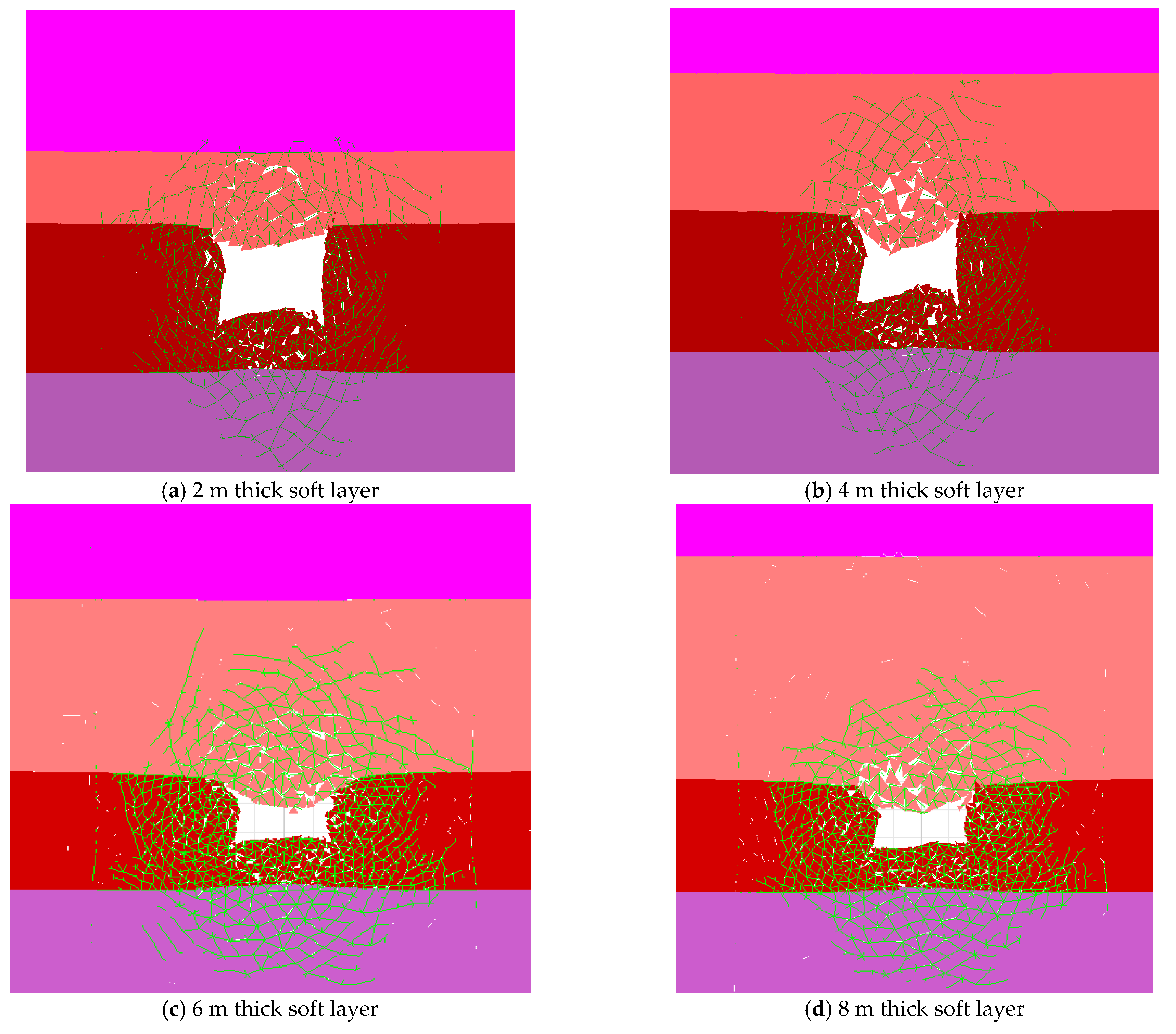 Sustainability 14 08092 g004