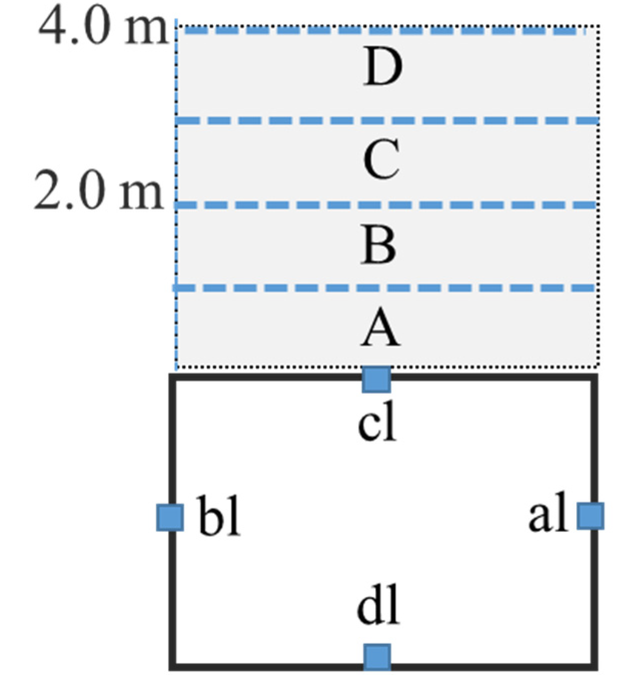 Sustainability 14 08092 g005