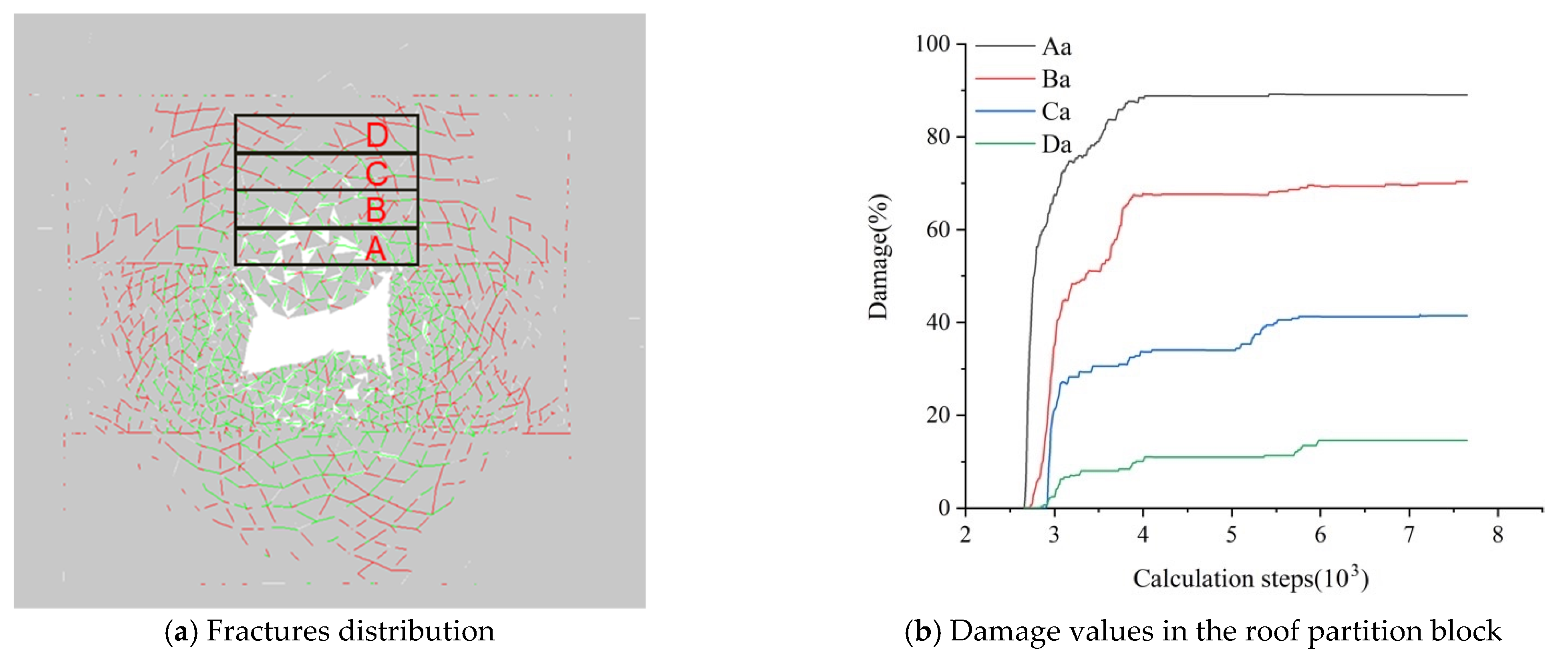 Sustainability 14 08092 g008