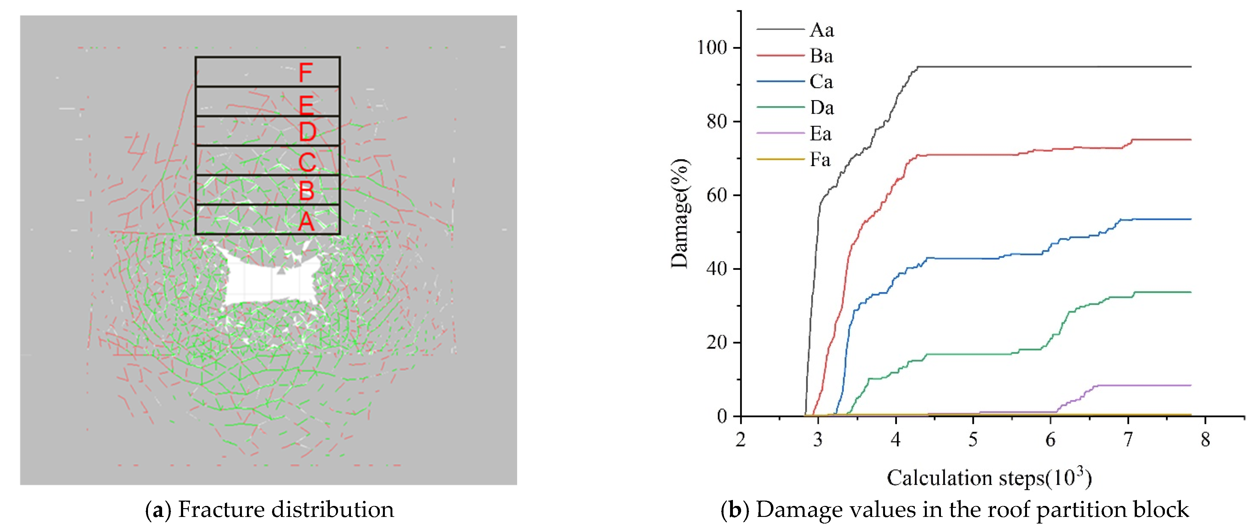 Sustainability 14 08092 g009