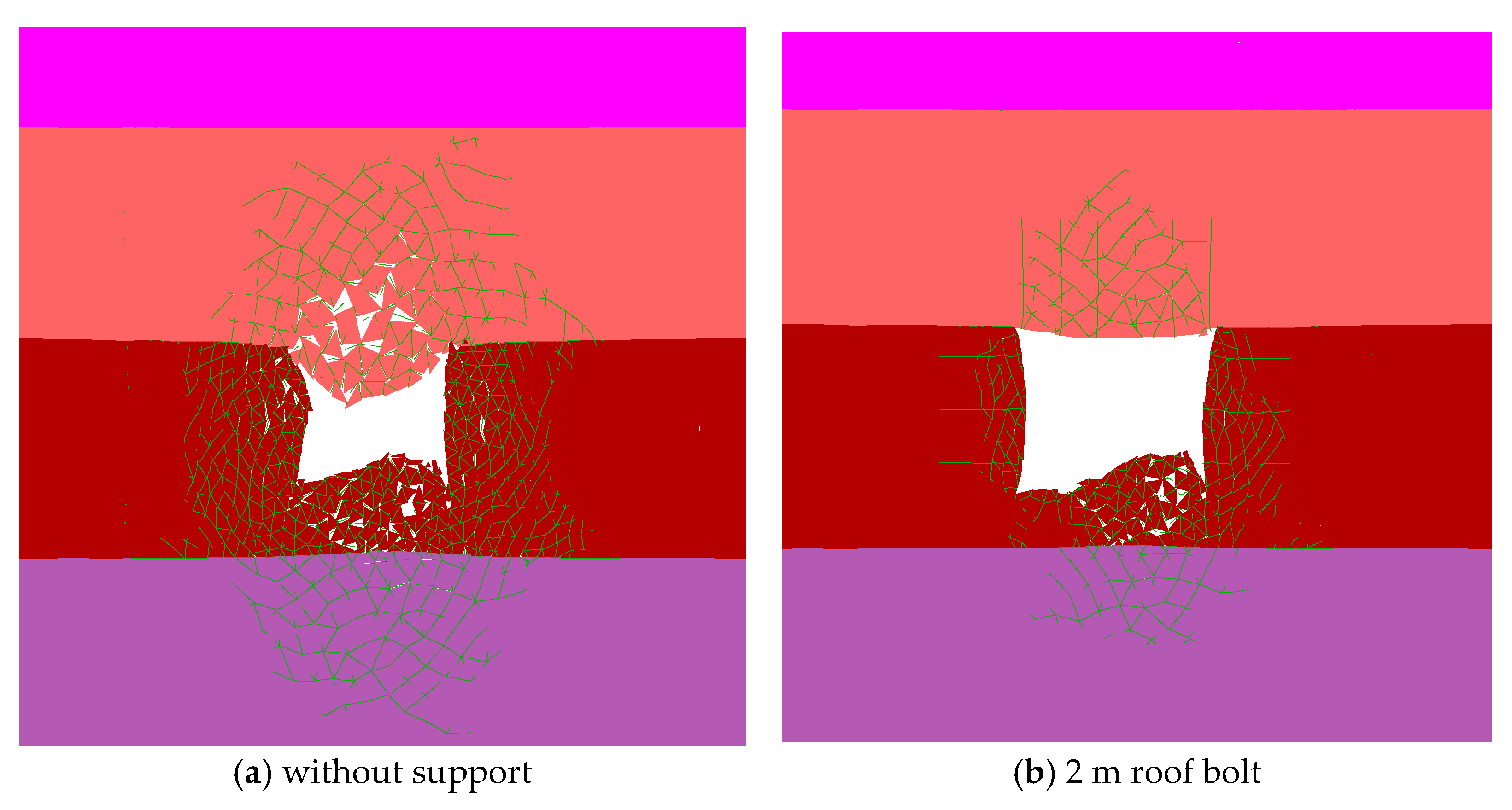 Sustainability 14 08092 g010a