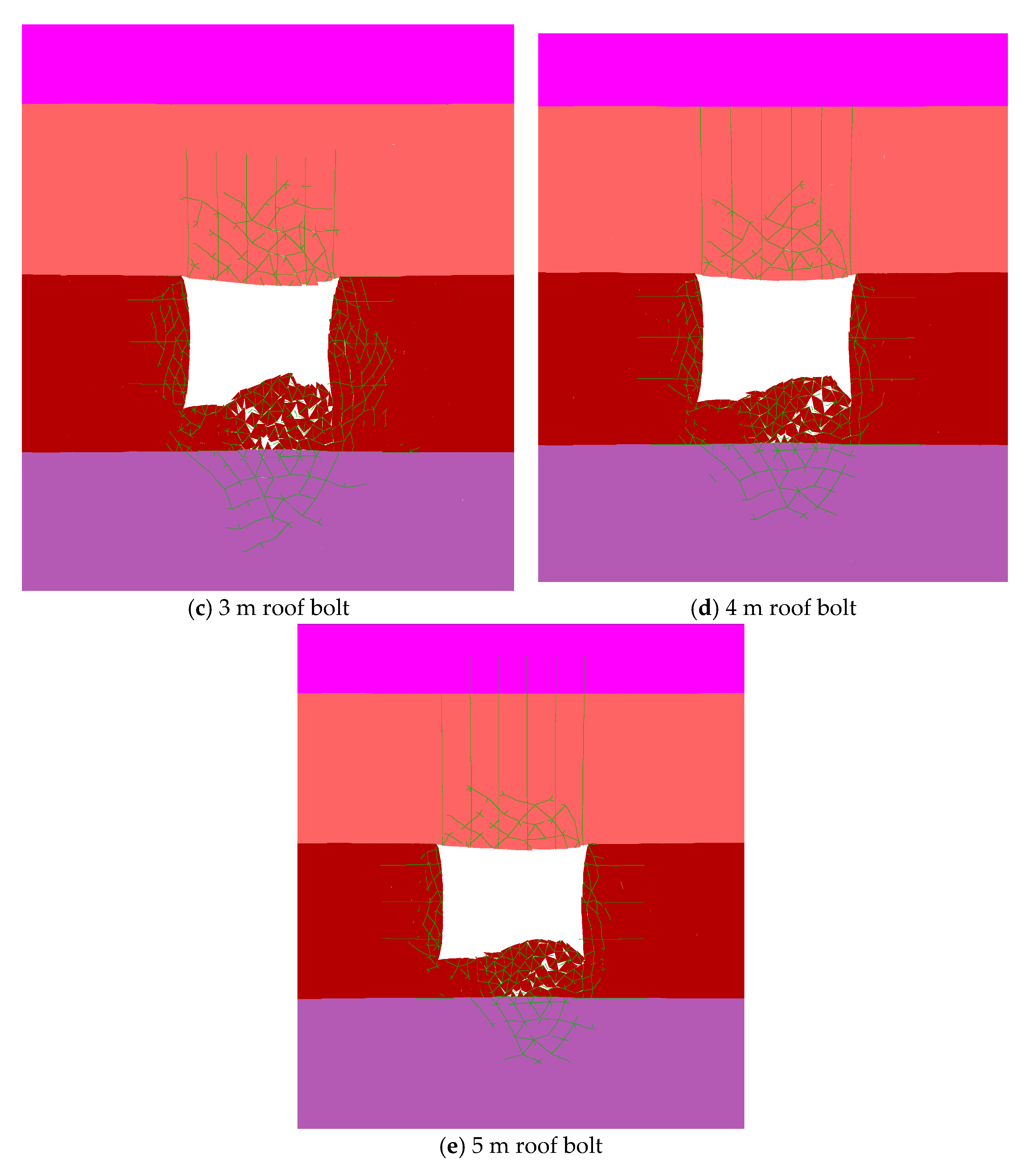 Sustainability 14 08092 g010b