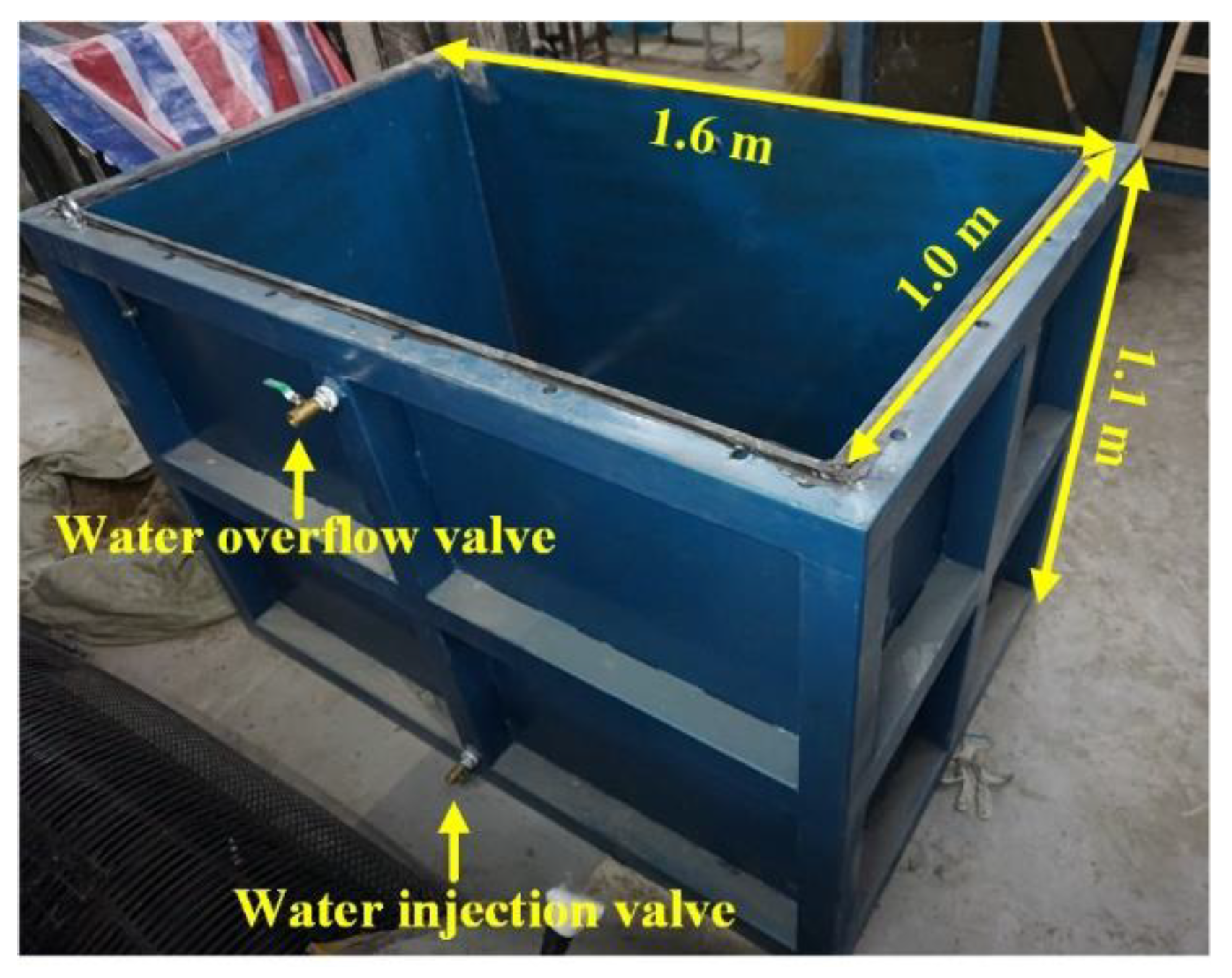 Sustainability 14 08101 g002