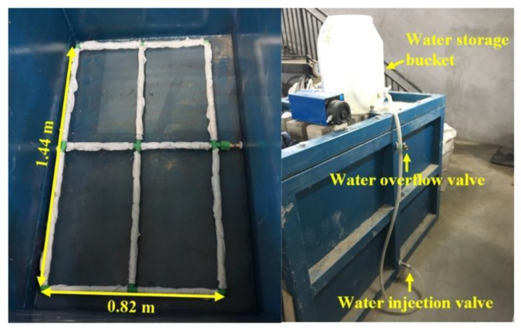 Sustainability 14 08101 g005