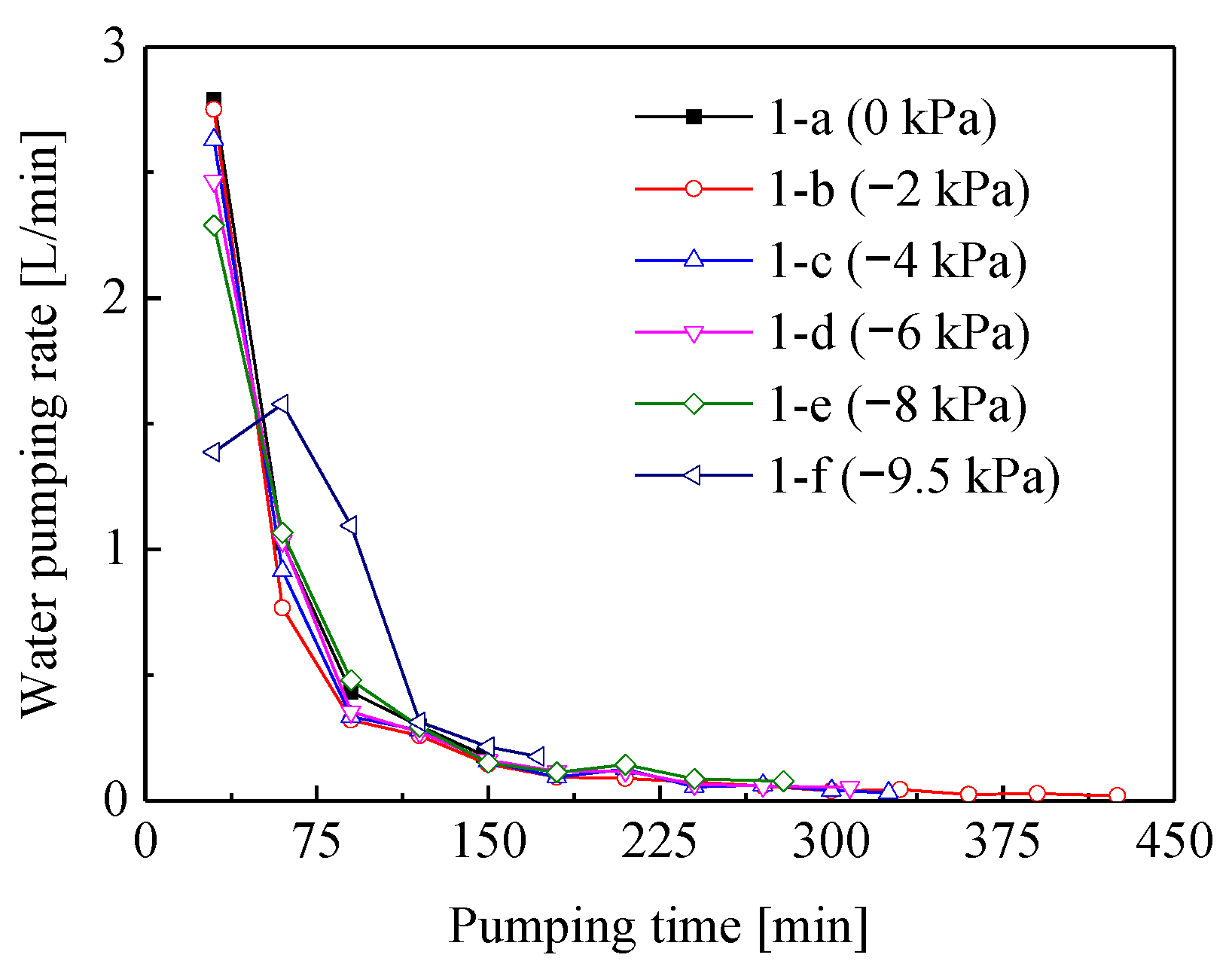 Sustainability 14 08101 g011