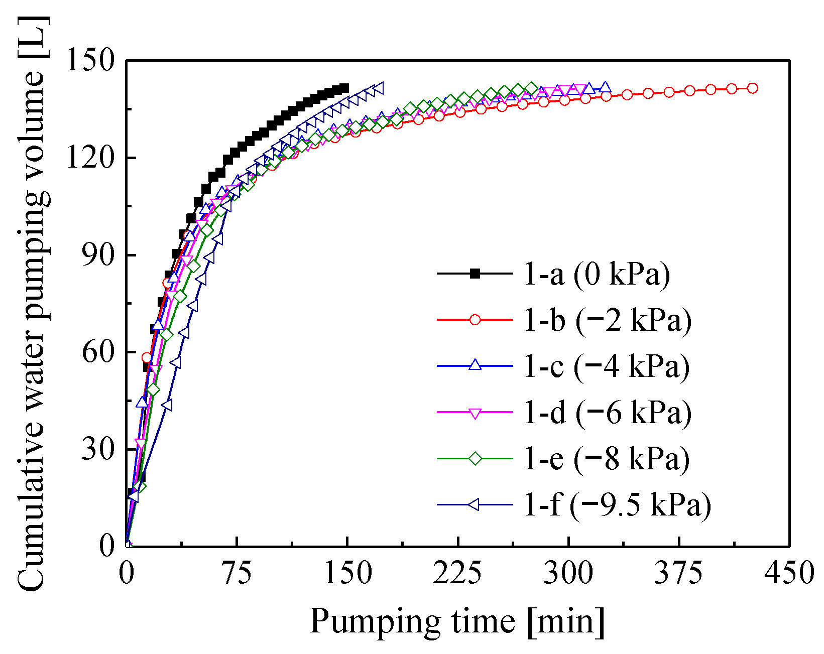 Sustainability 14 08101 g012