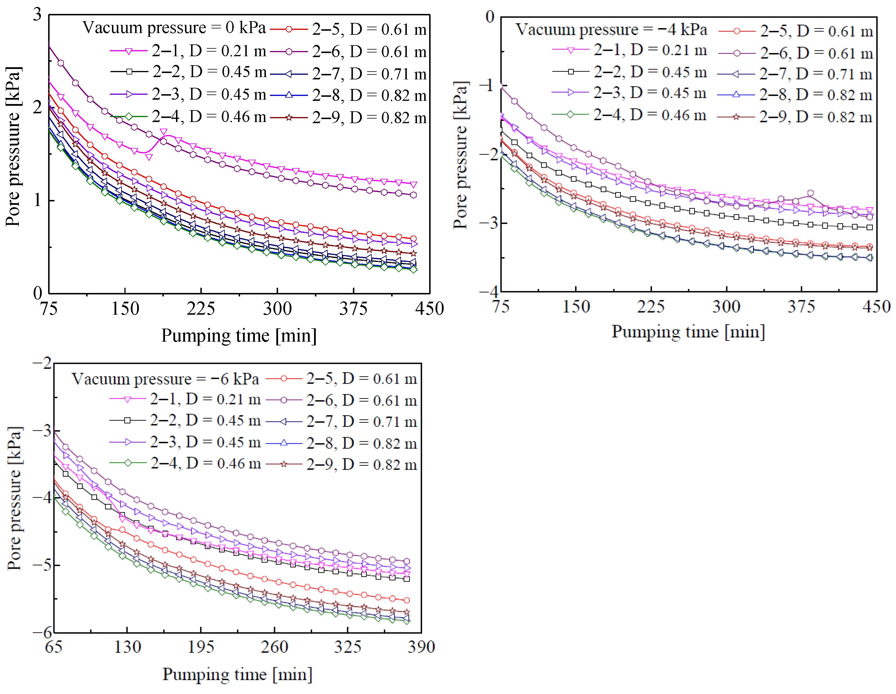 Sustainability 14 08101 g014