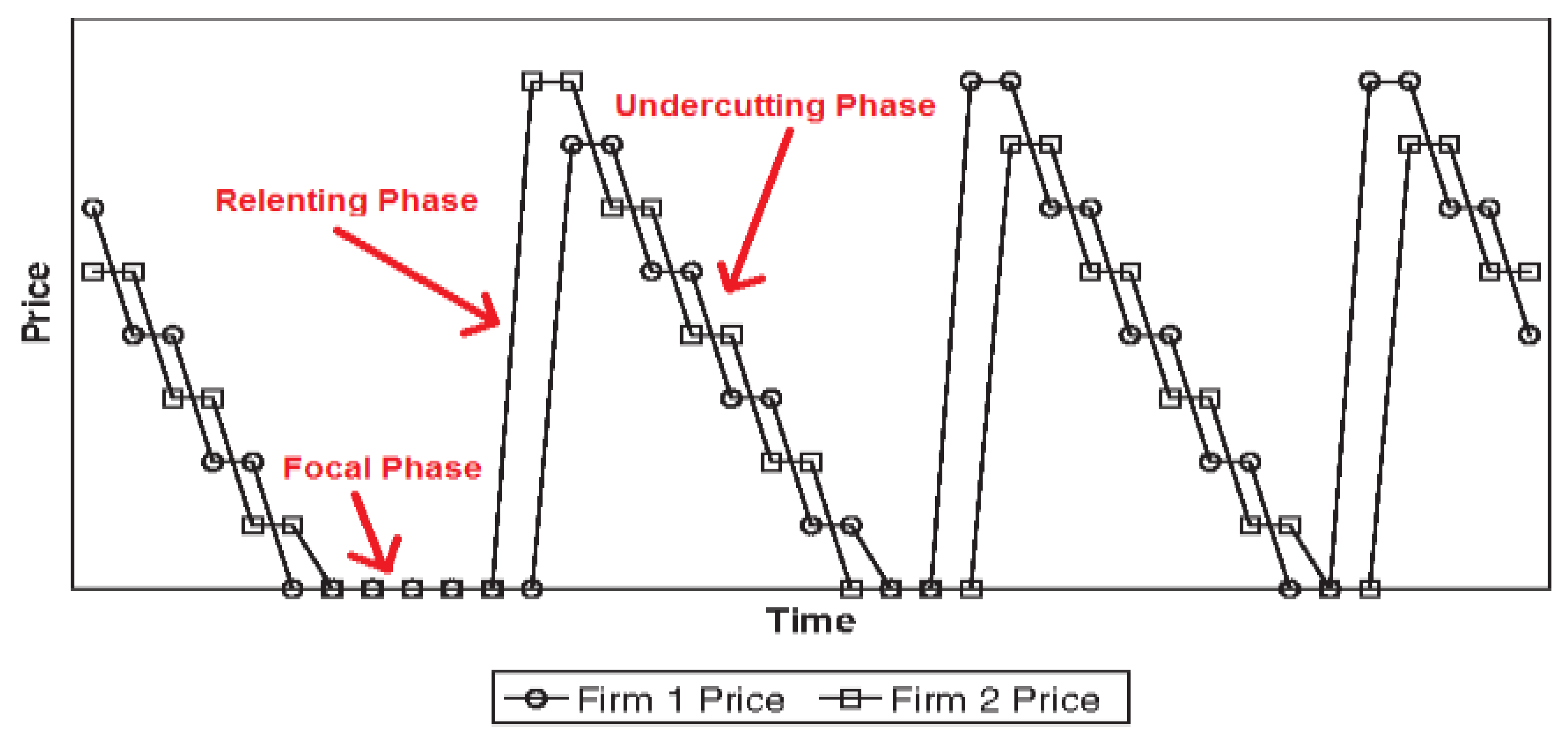 Sustainability 14 08102 g002