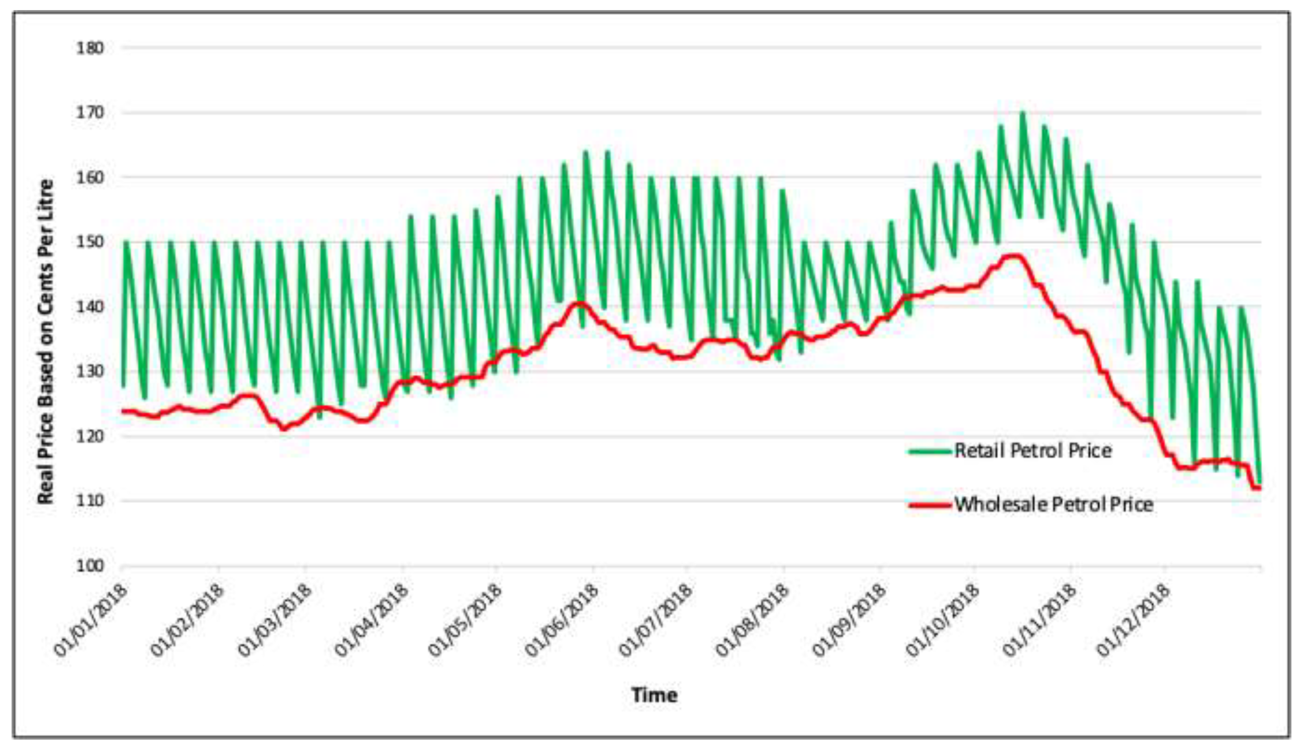 Sustainability 14 08102 g003 Sustainability 14 08102 g003
