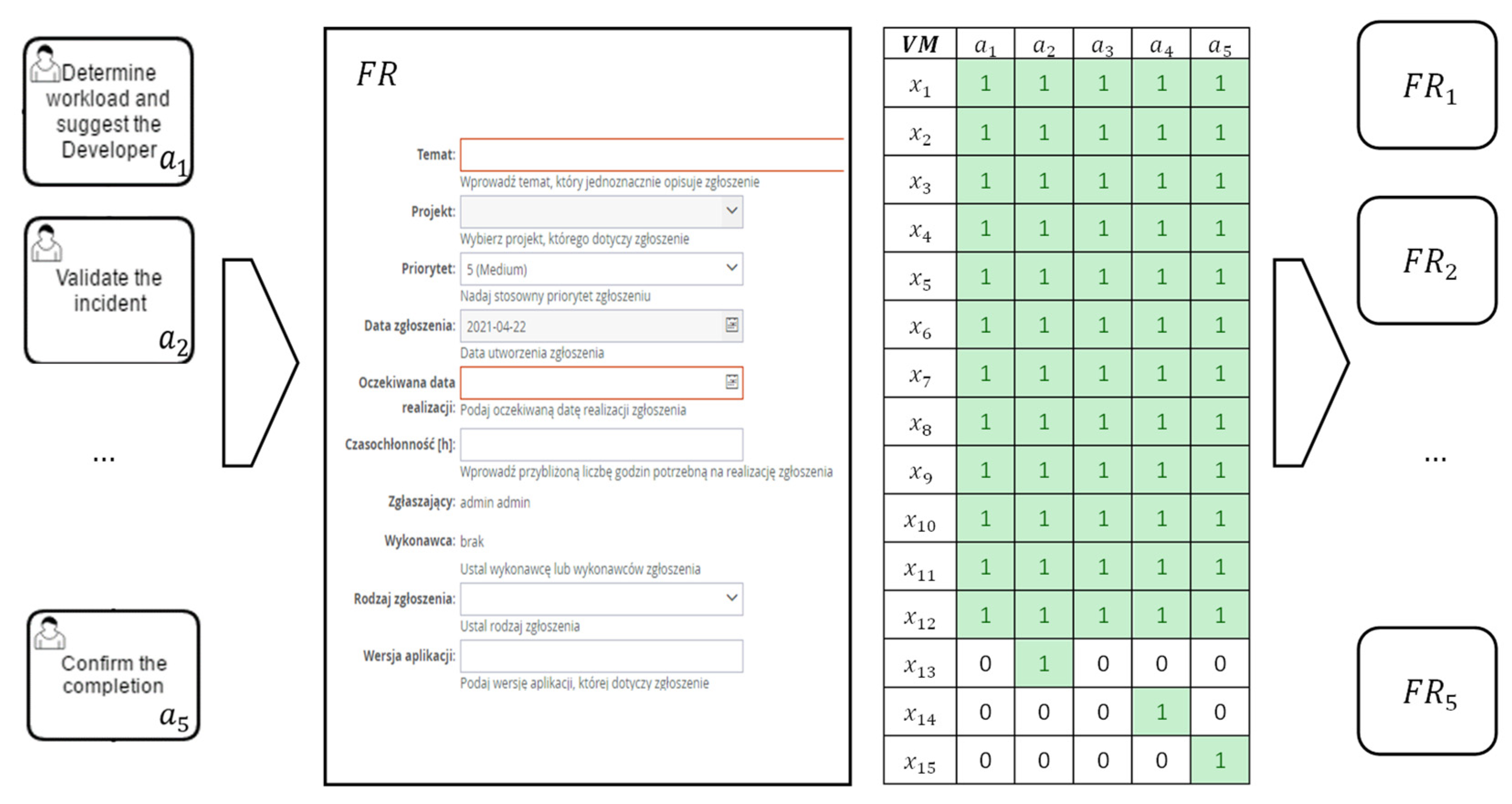 Sustainability 14 08103 g003