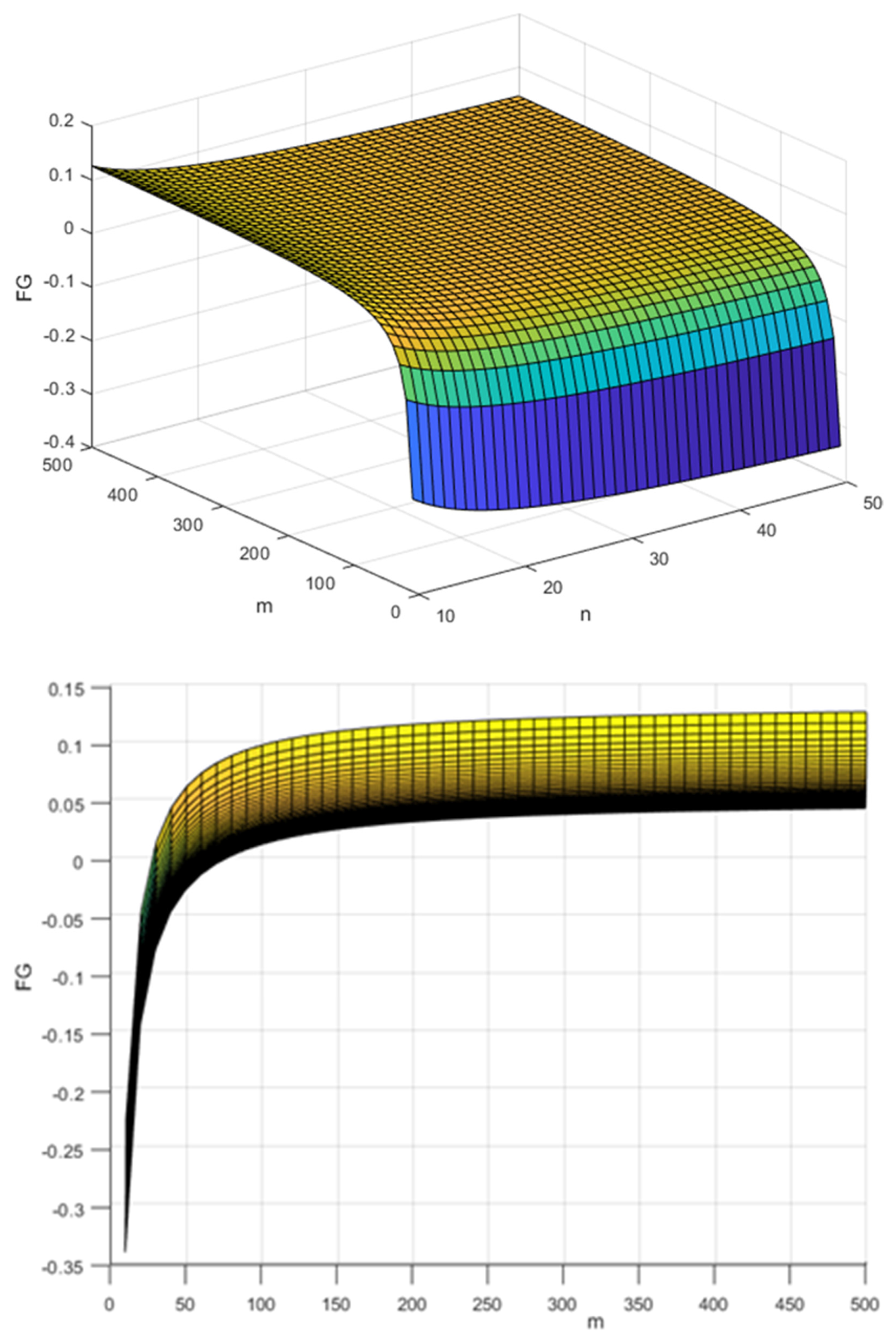 Sustainability 14 08103 g008a
