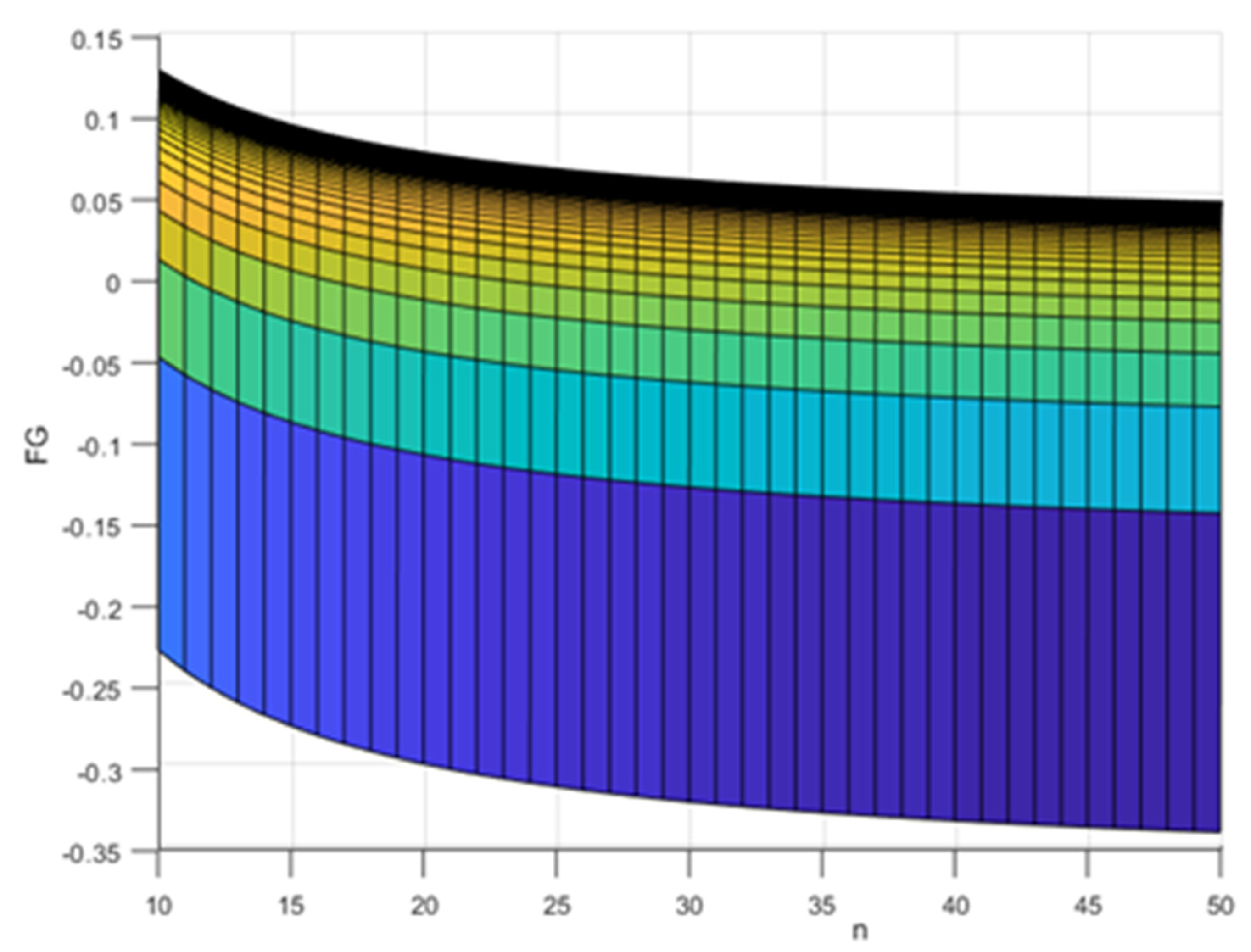 Sustainability 14 08103 g008b