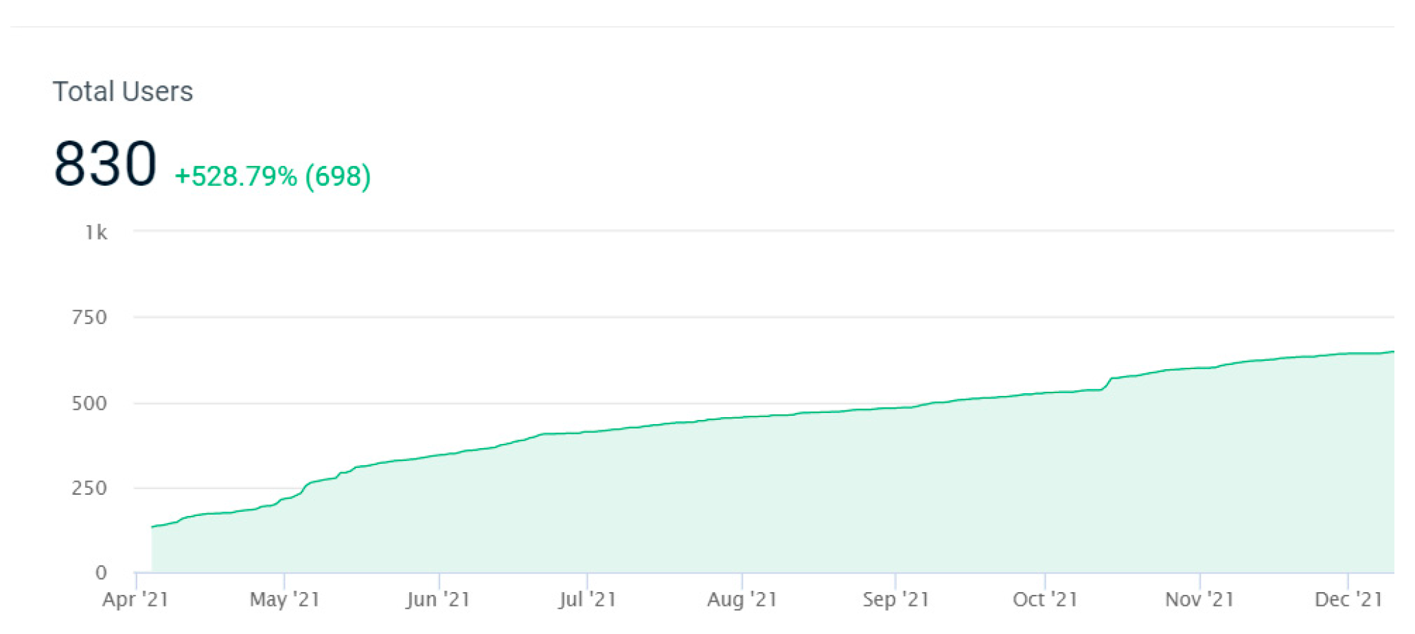 Sustainability 14 08107 g009 550