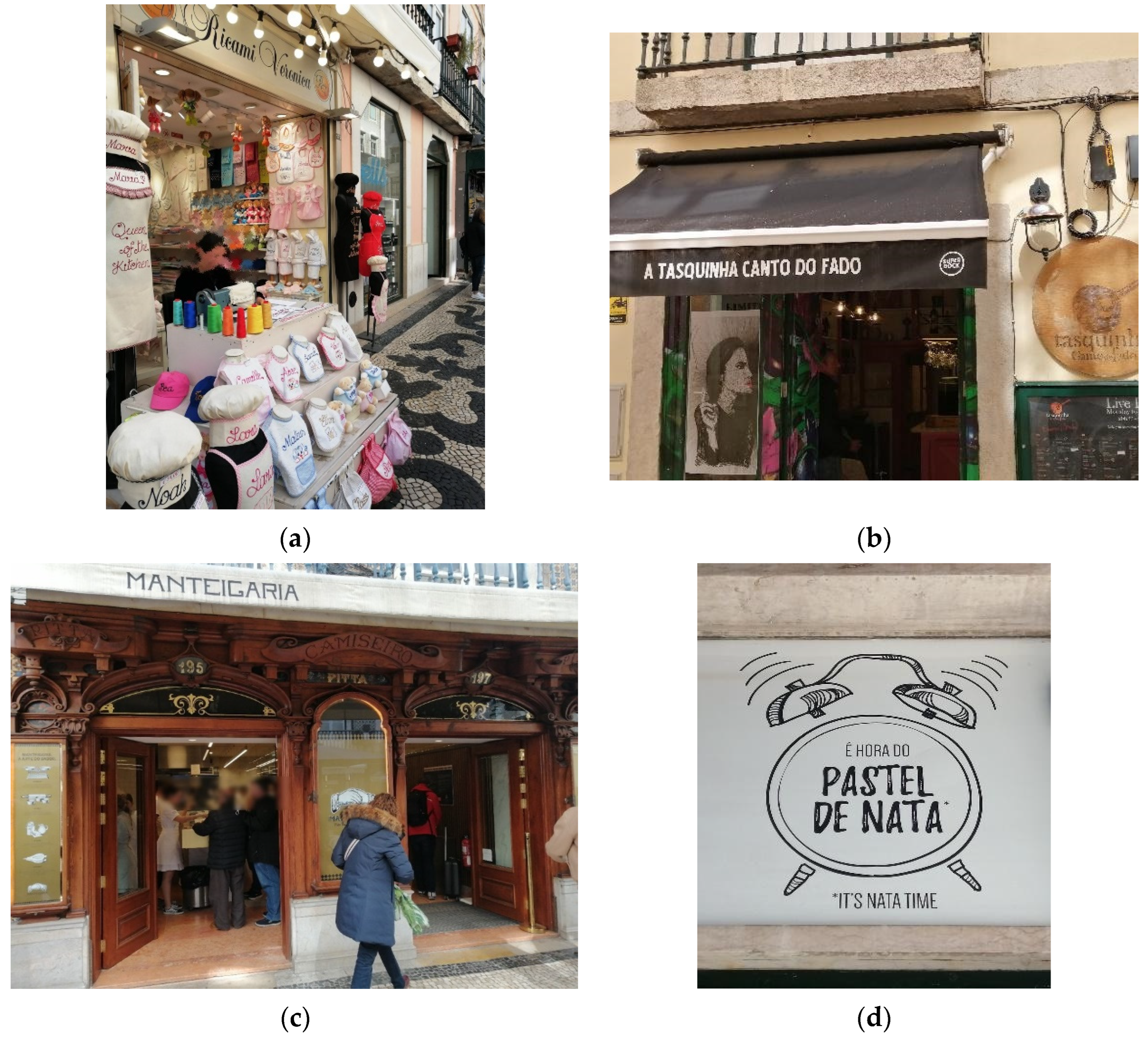 Sustainability 14 08111 g011