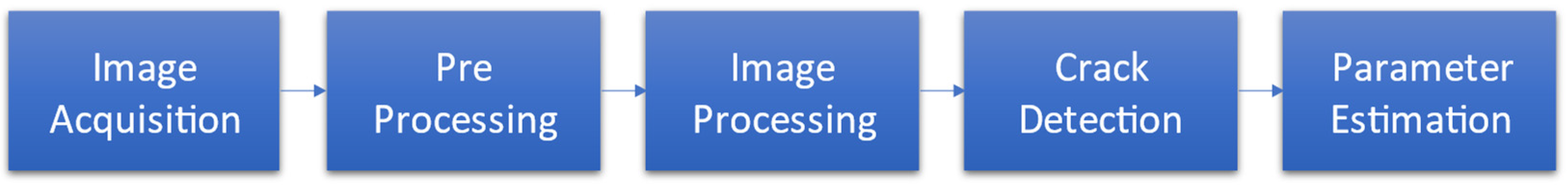 Sustainability 14 08117 g004 550