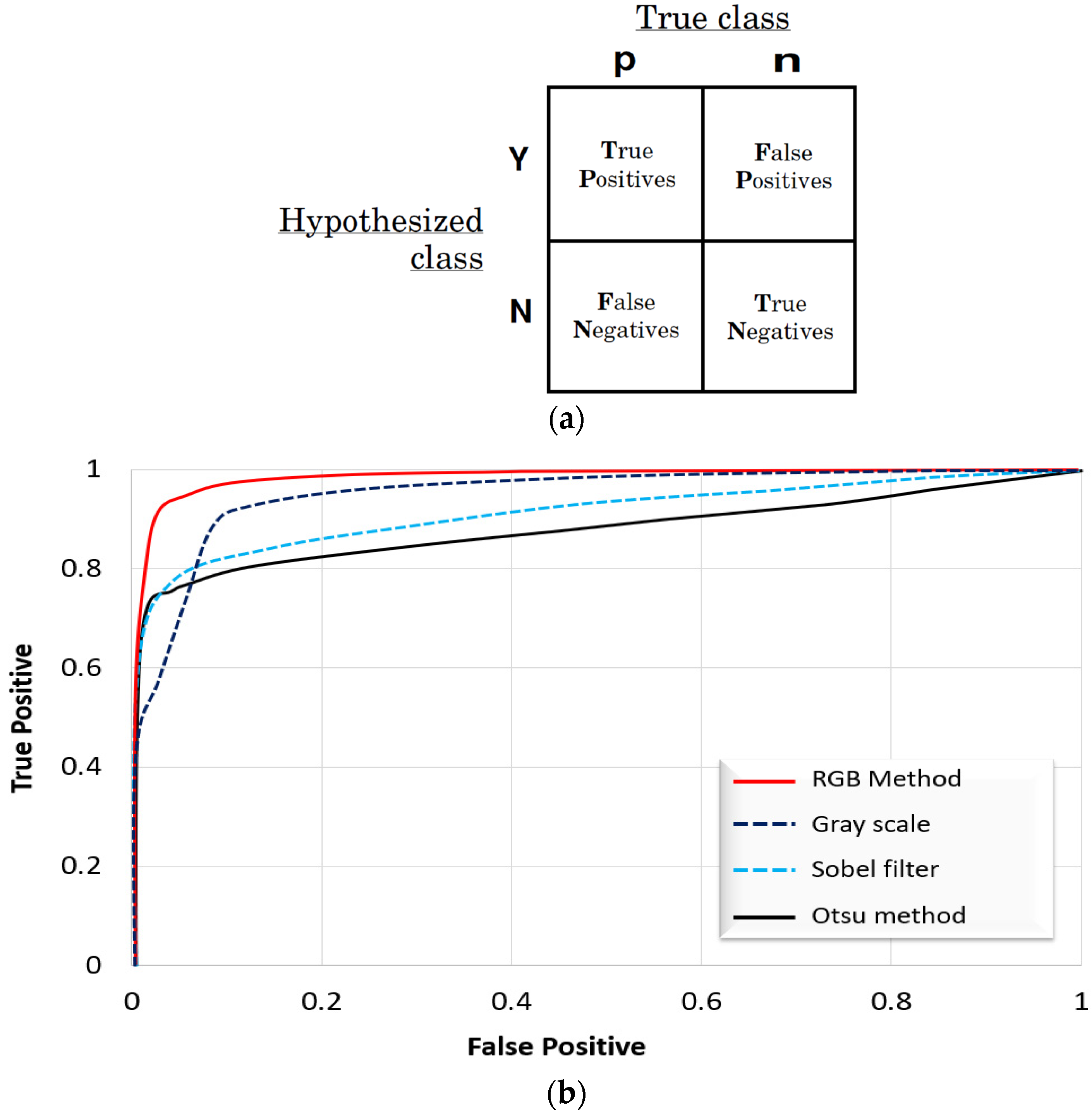 Sustainability 14 08117 g010 550