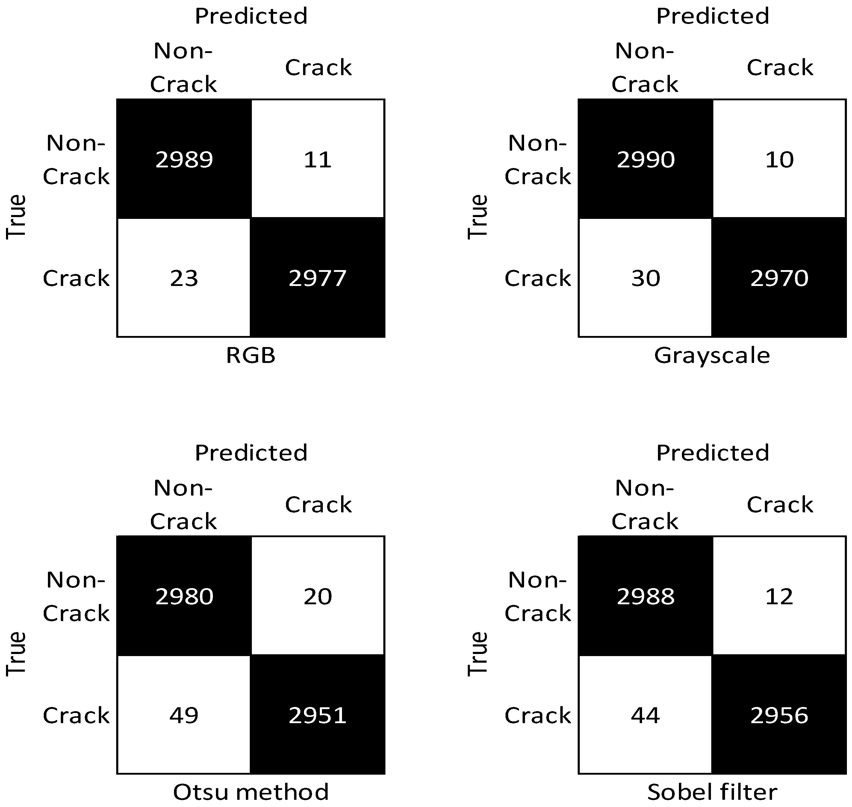 Sustainability 14 08117 g012 550