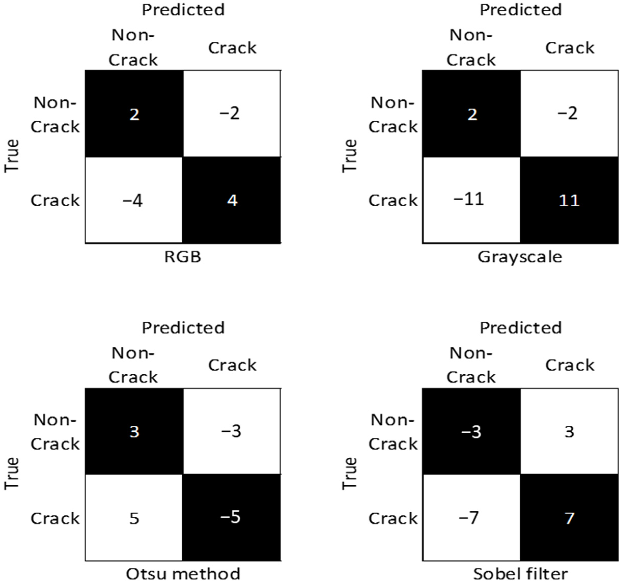 Sustainability 14 08117 g014 550