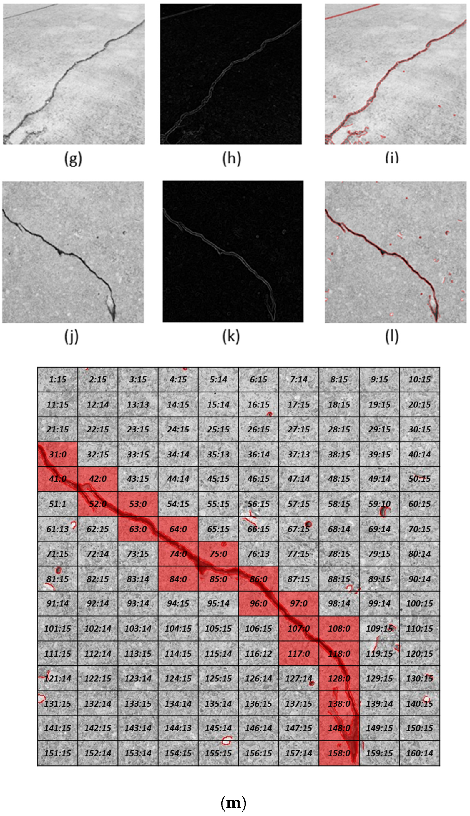 Sustainability 14 08117 g015b 550