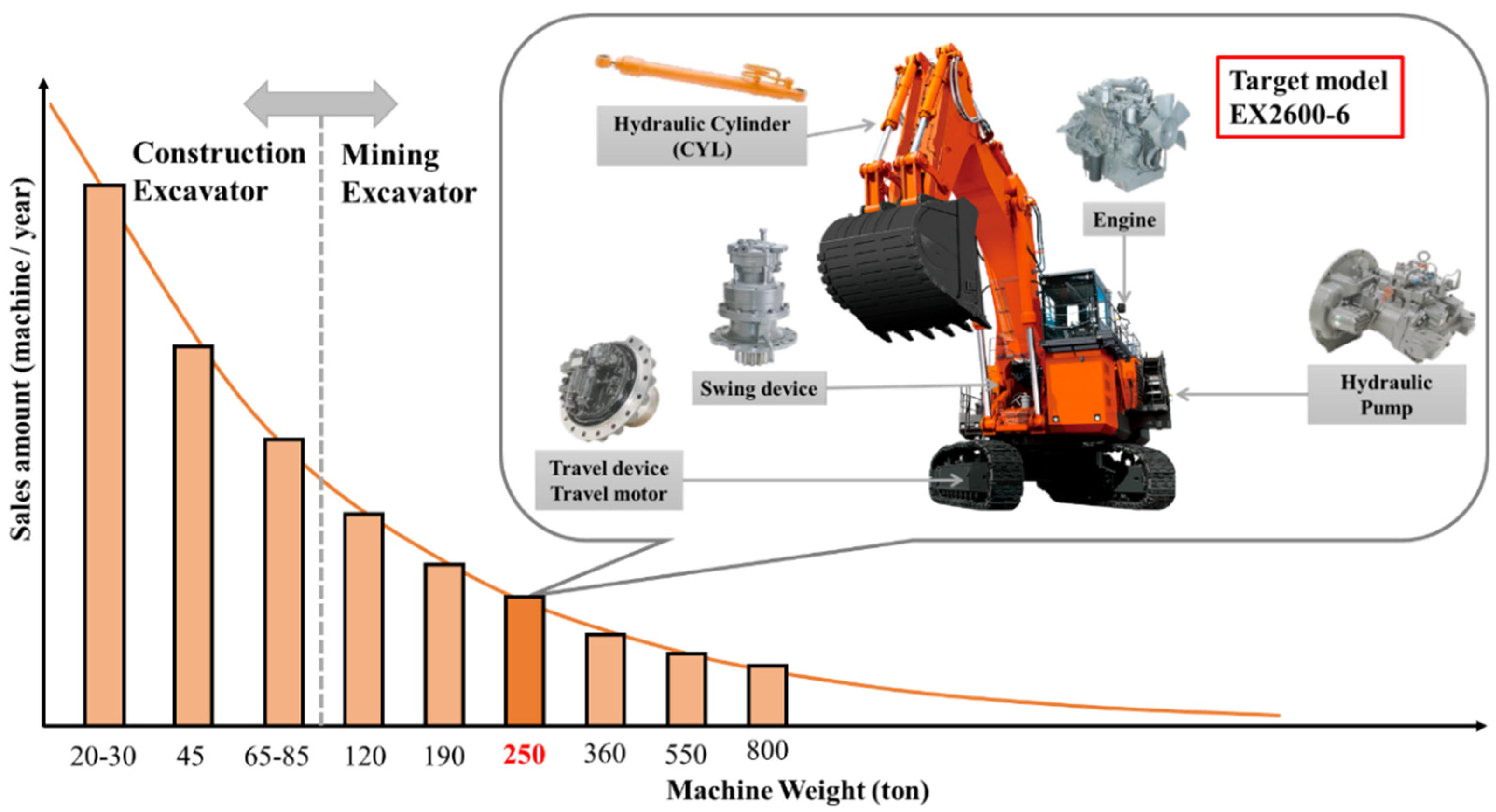 Sustainability 14 08118 g002 550