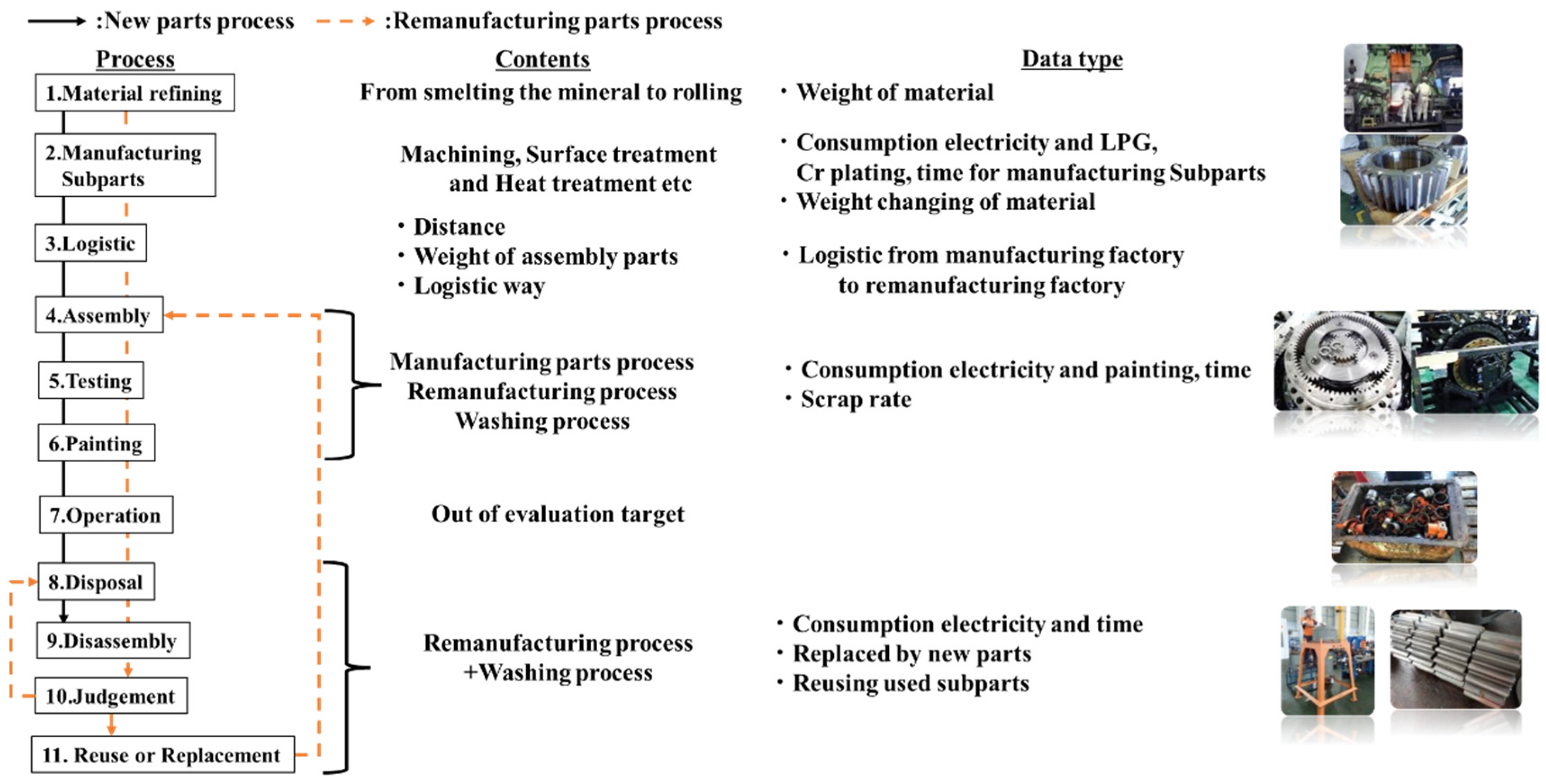 Sustainability 14 08118 g005 550