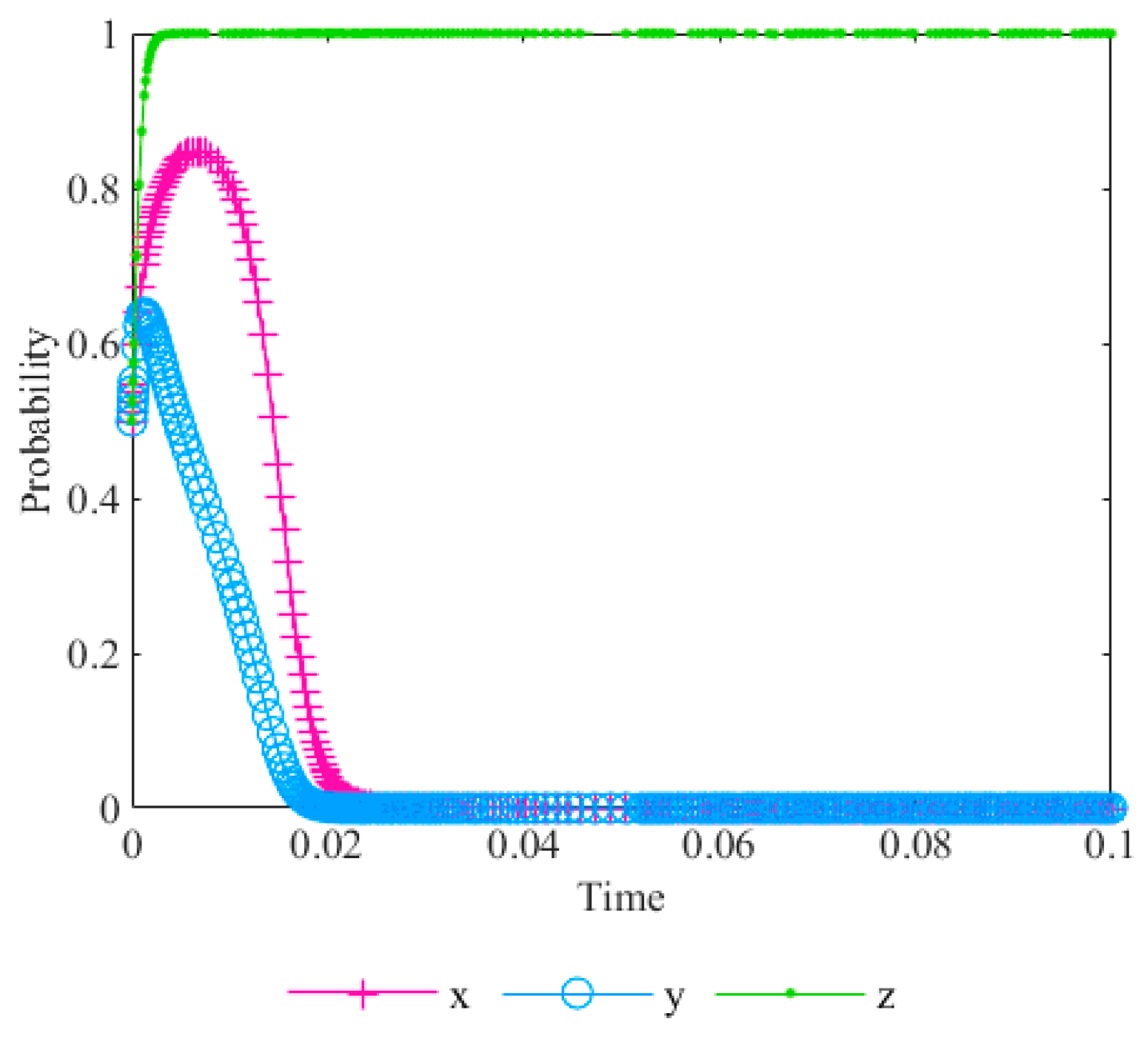 Sustainability 14 08122 g001