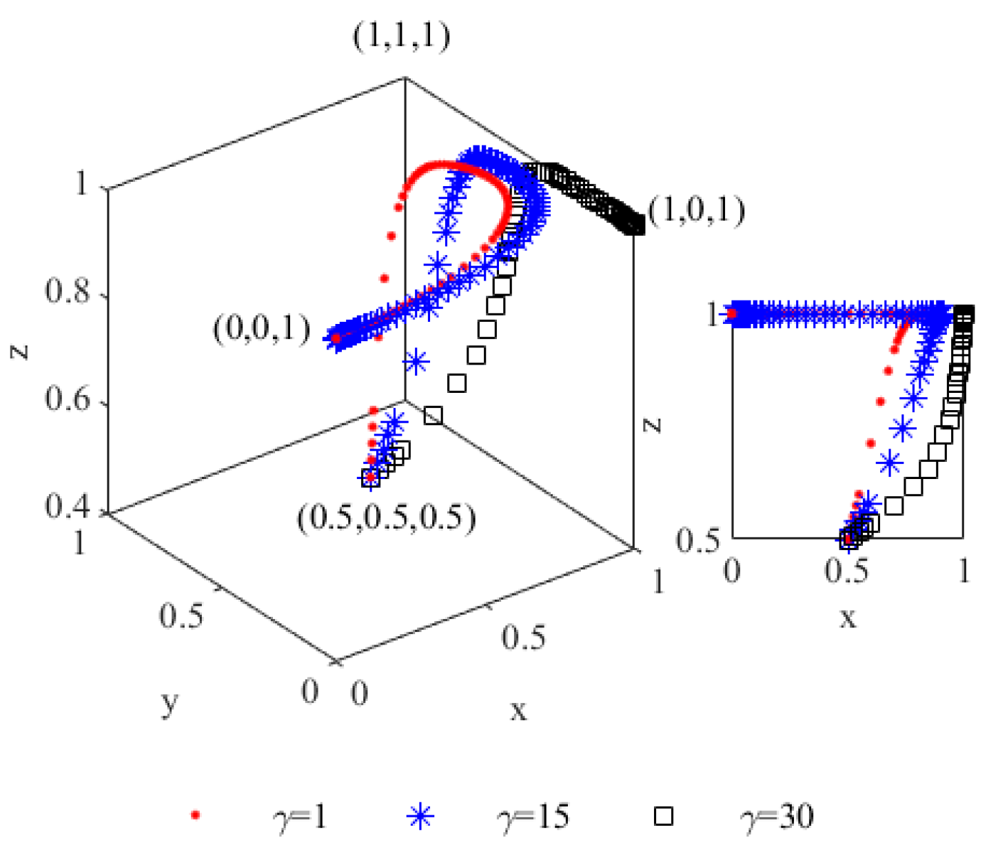 Sustainability 14 08122 g008