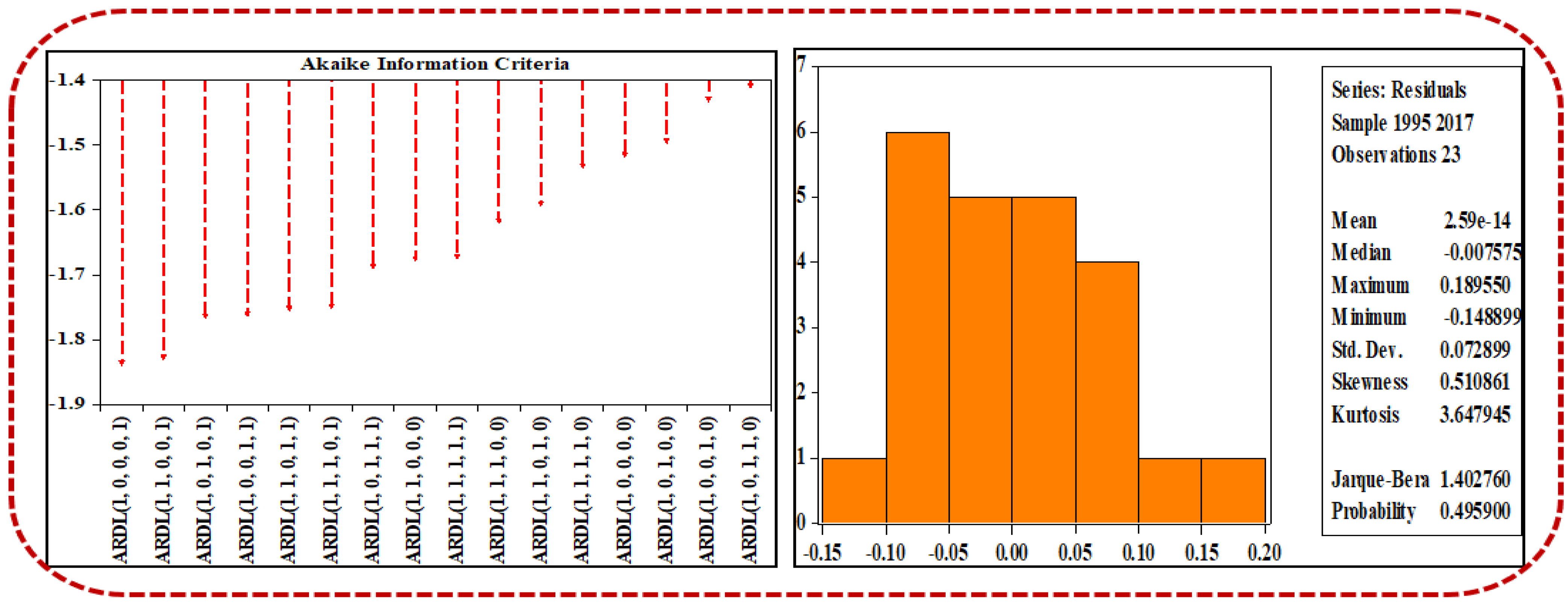 Sustainability 14 08125 g005 550