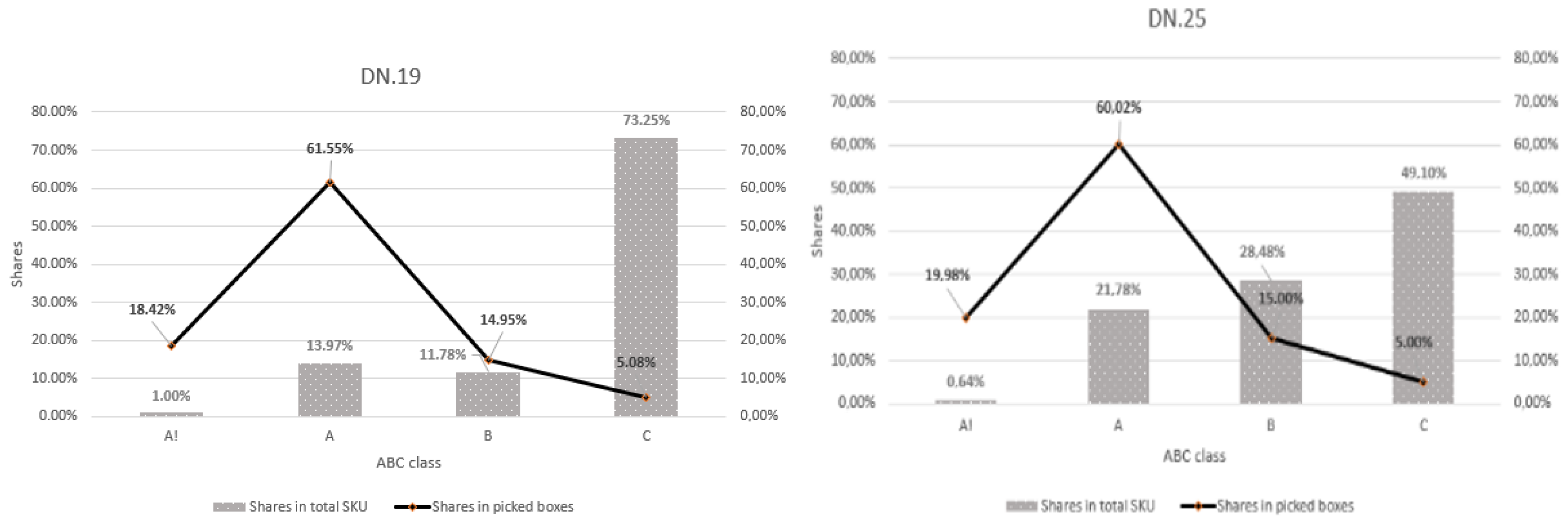 Sustainability 14 08134 g007 550