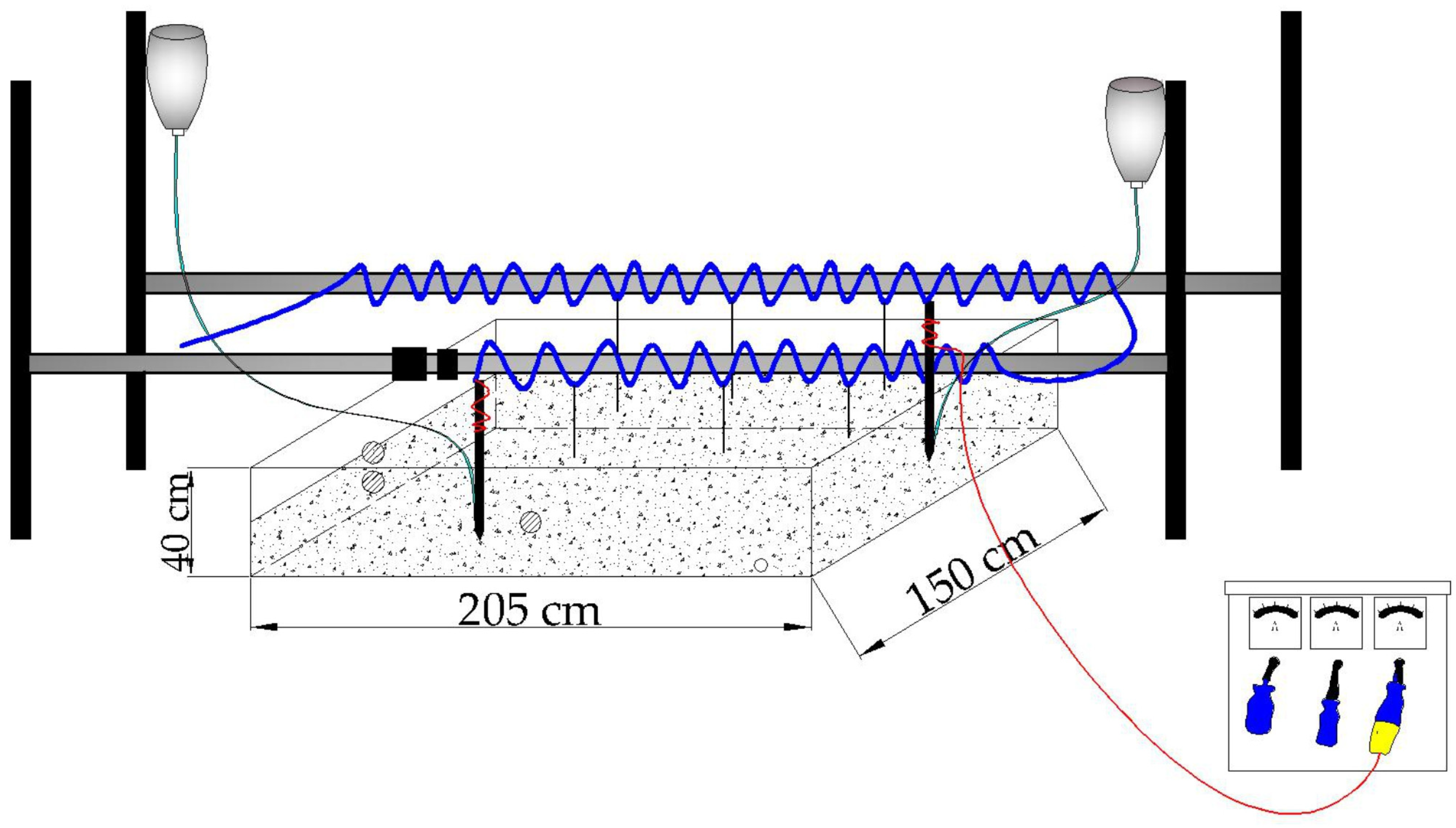 Sustainability 14 08136 g001 550