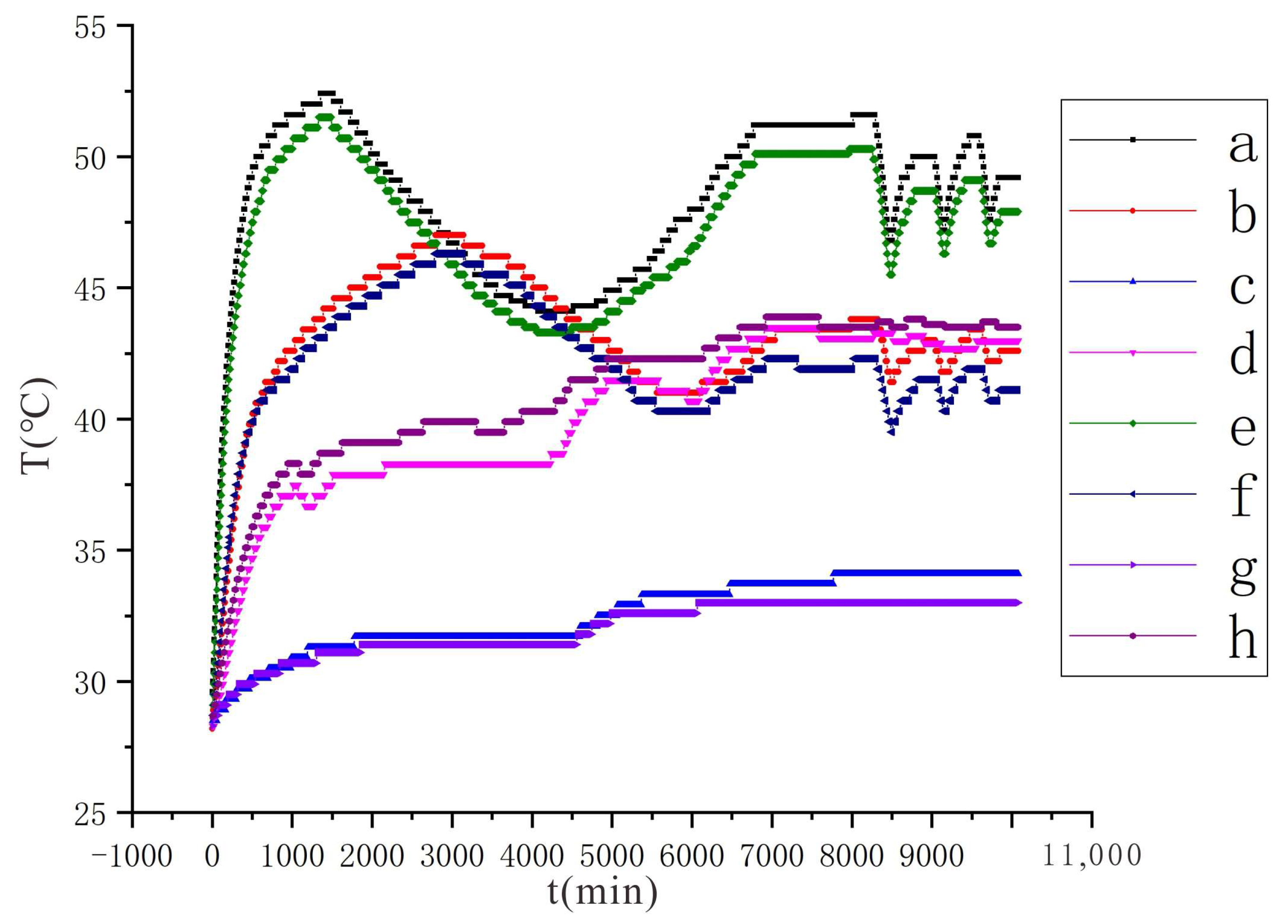 Sustainability 14 08136 g010 550