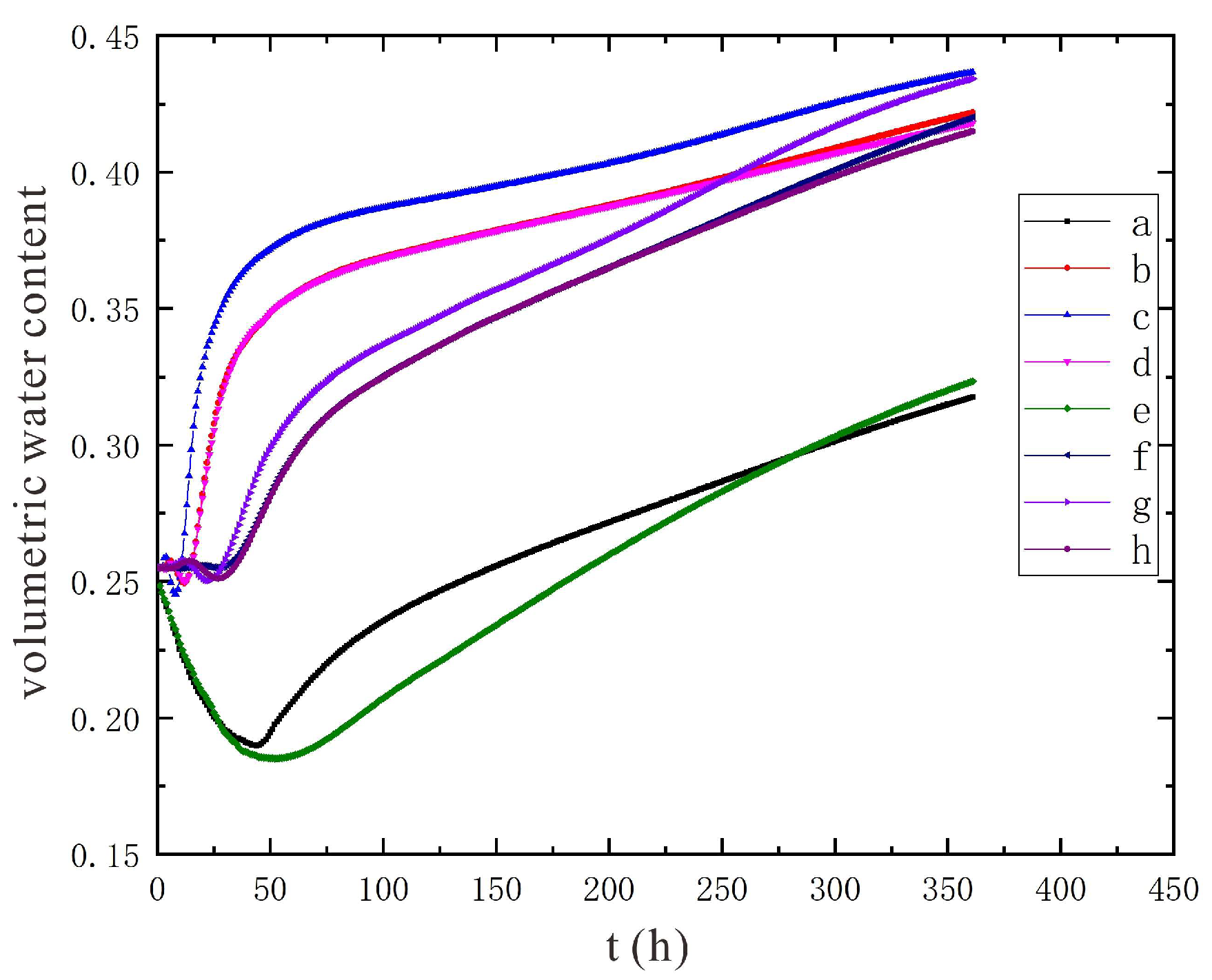 Sustainability 14 08136 g016 550