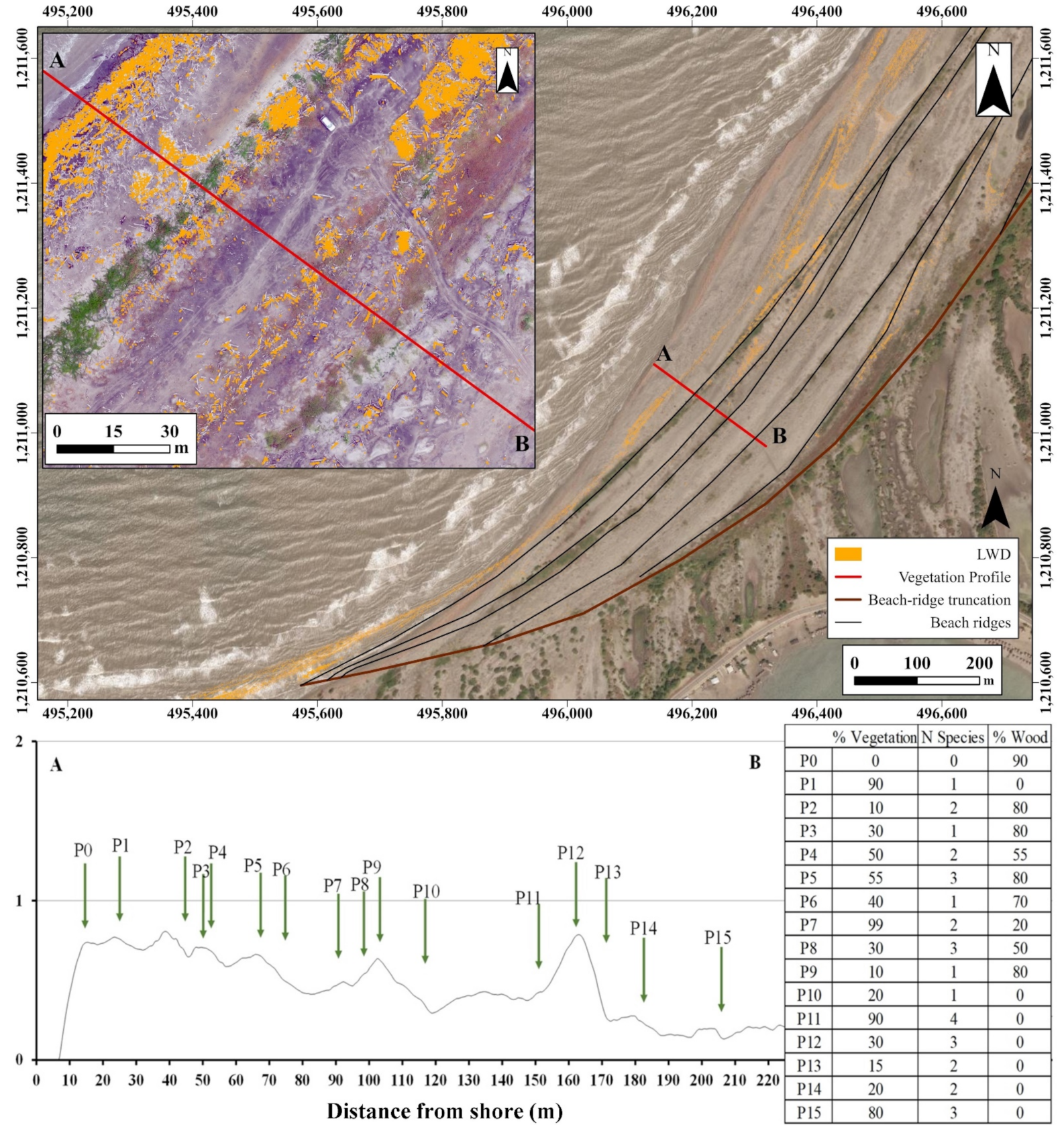 Sustainability 14 08140 g007 550