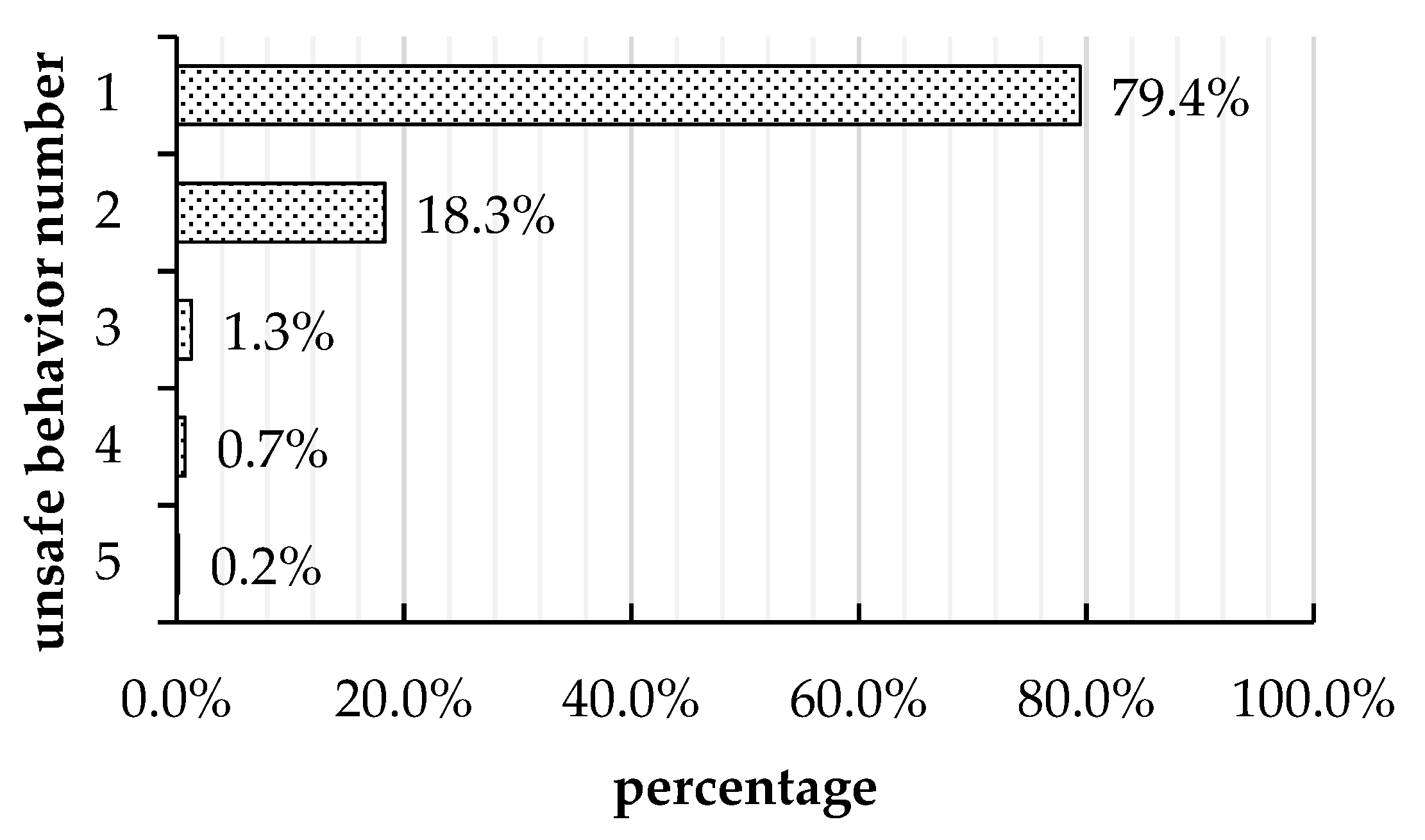 Sustainability 14 08142 g002 550