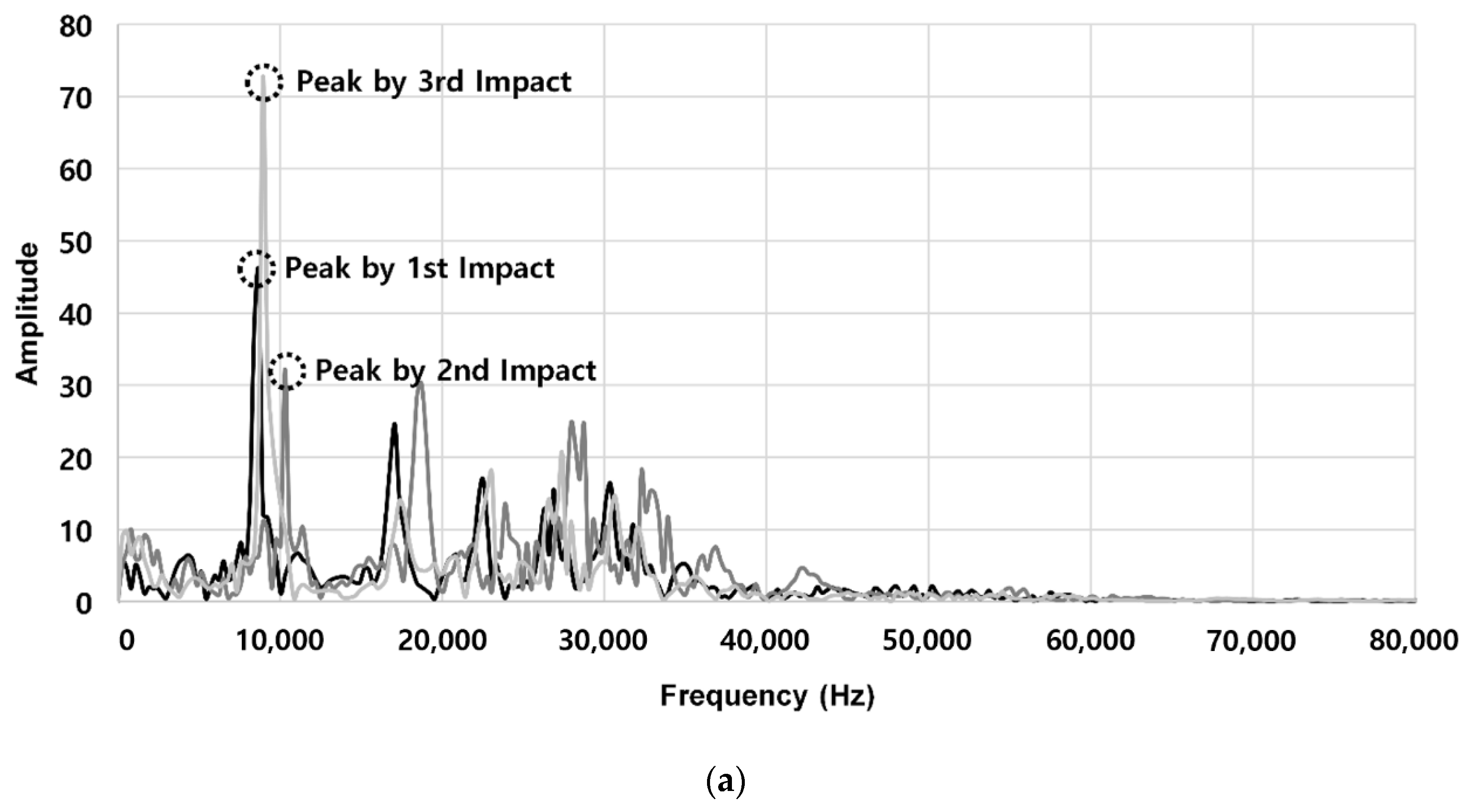 Sustainability 14 08143 g004a