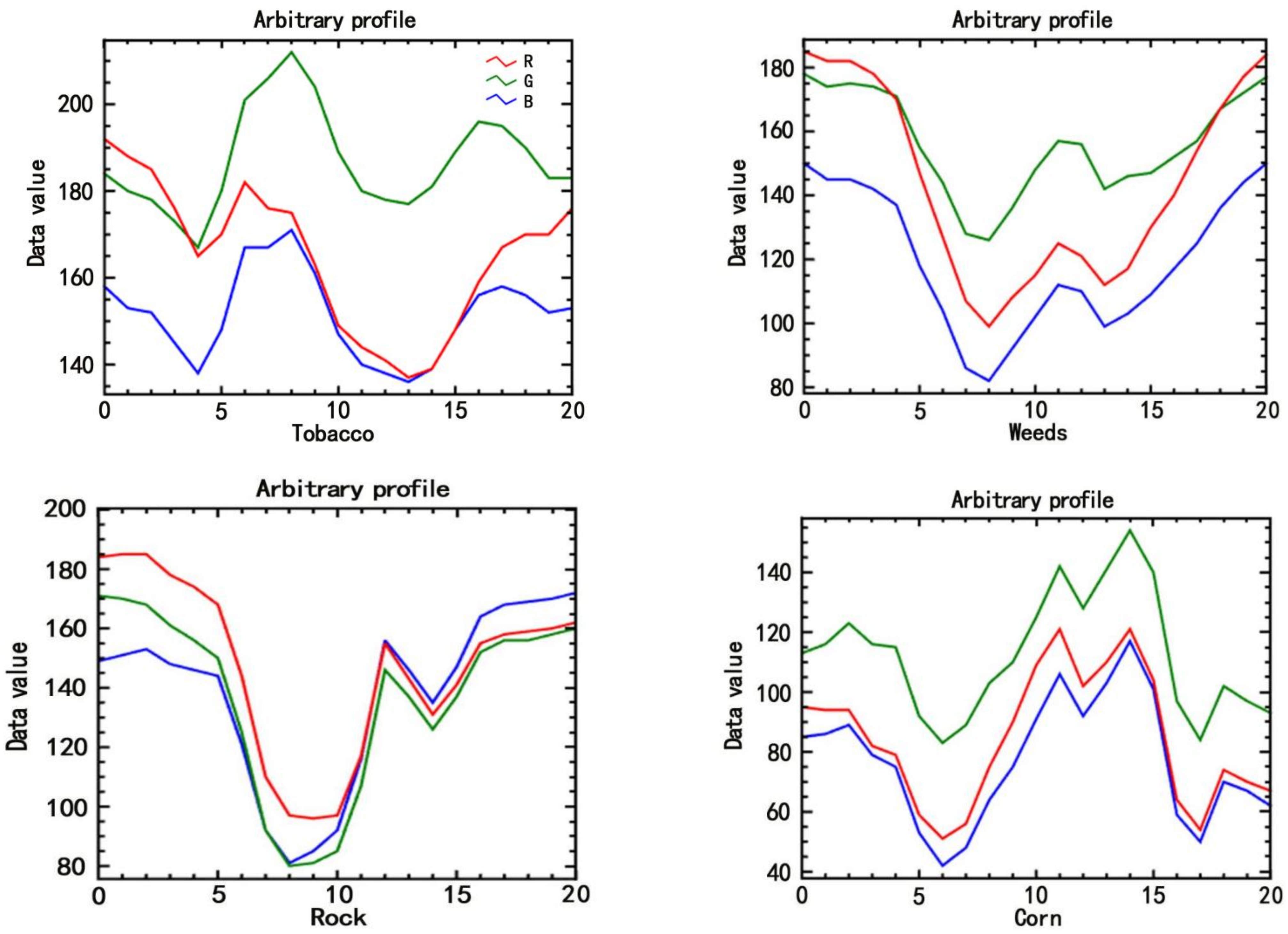 Sustainability 14 08151 g004 550