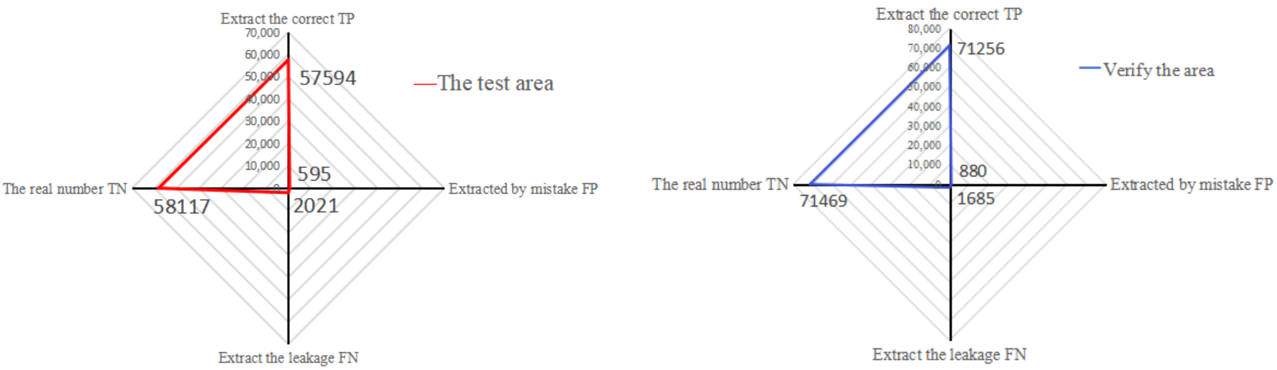 Sustainability 14 08151 g006a 550