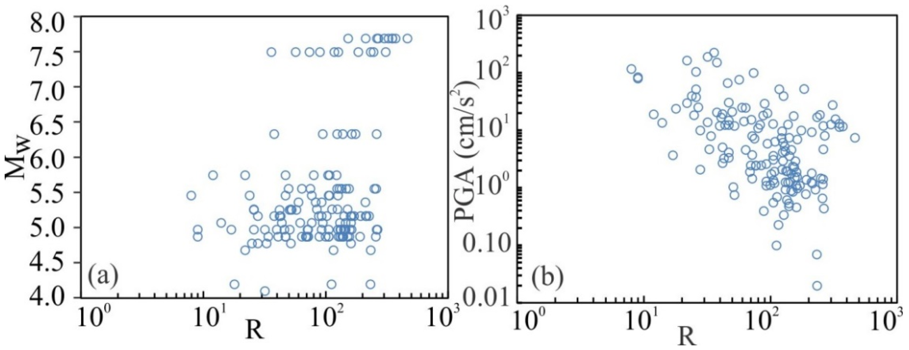 Sustainability 14 08152 g002