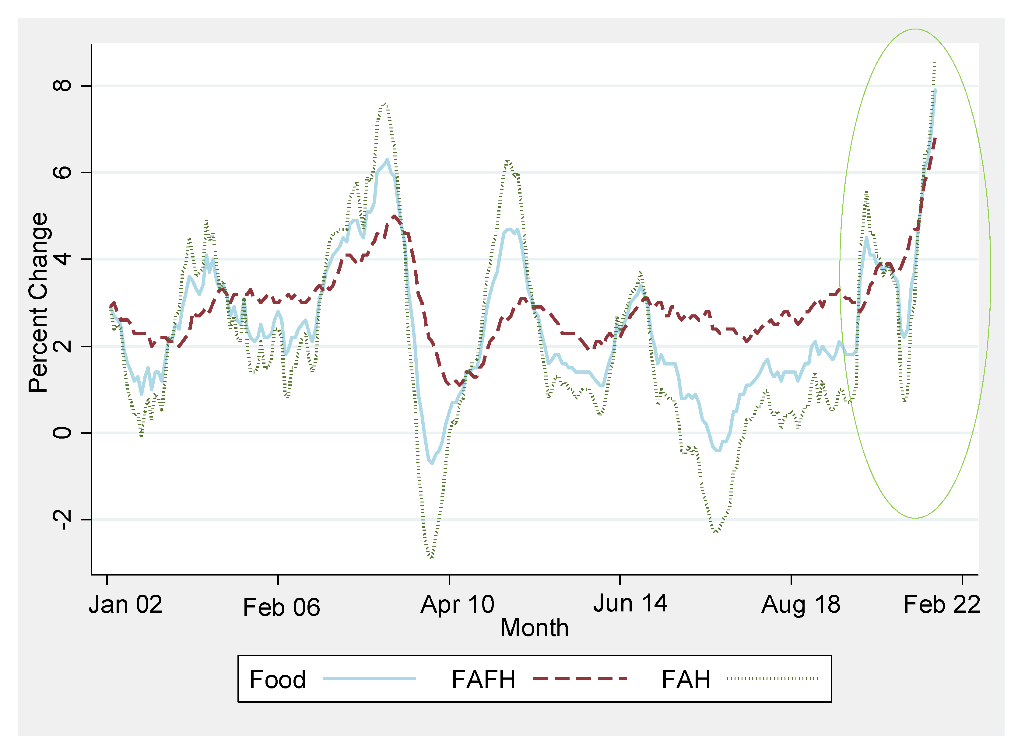 Sustainability 14 08156 g001 550