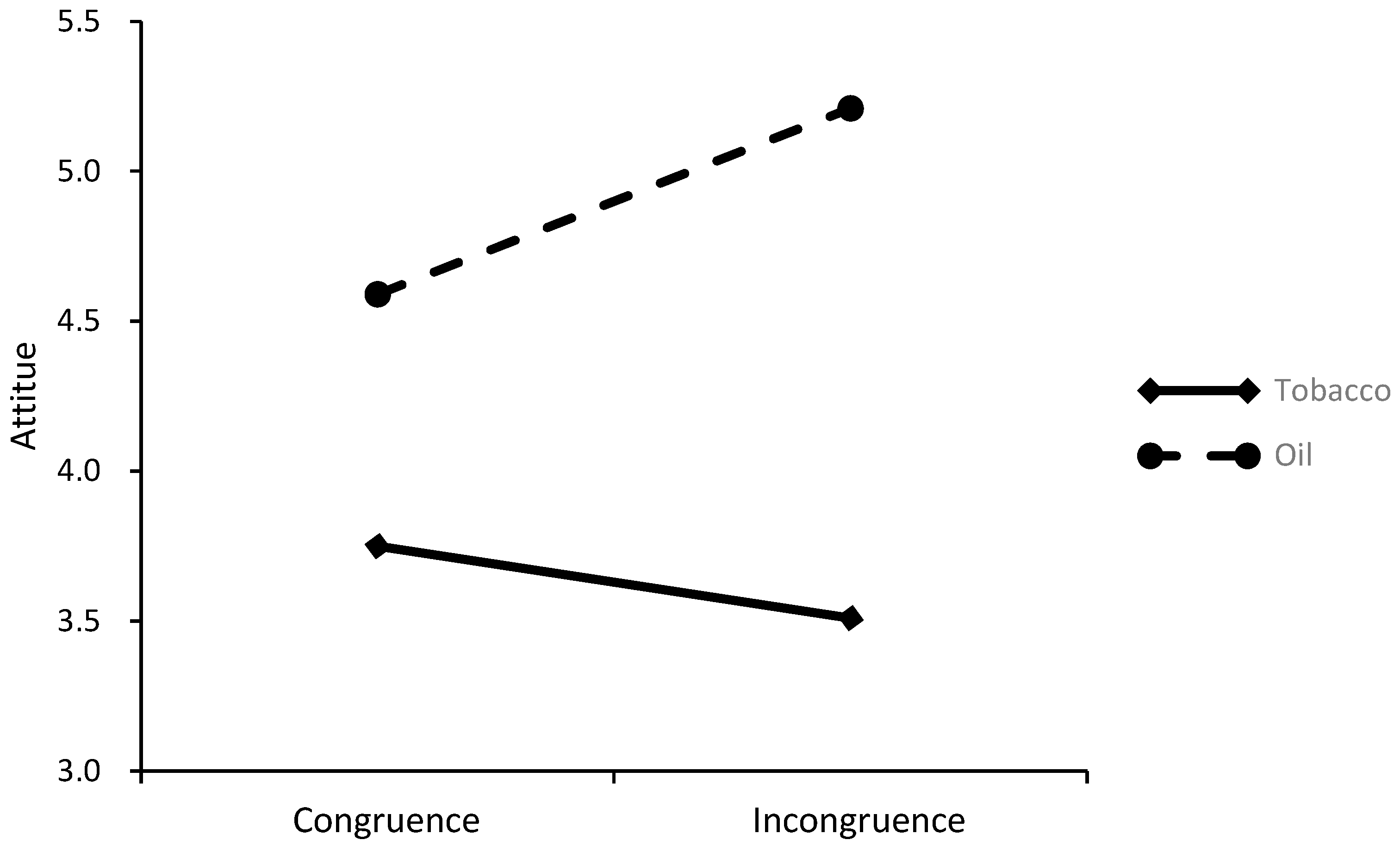 Sustainability 14 08164 g001 550