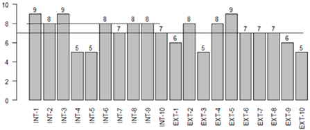 Sustainability 14 08167 i002