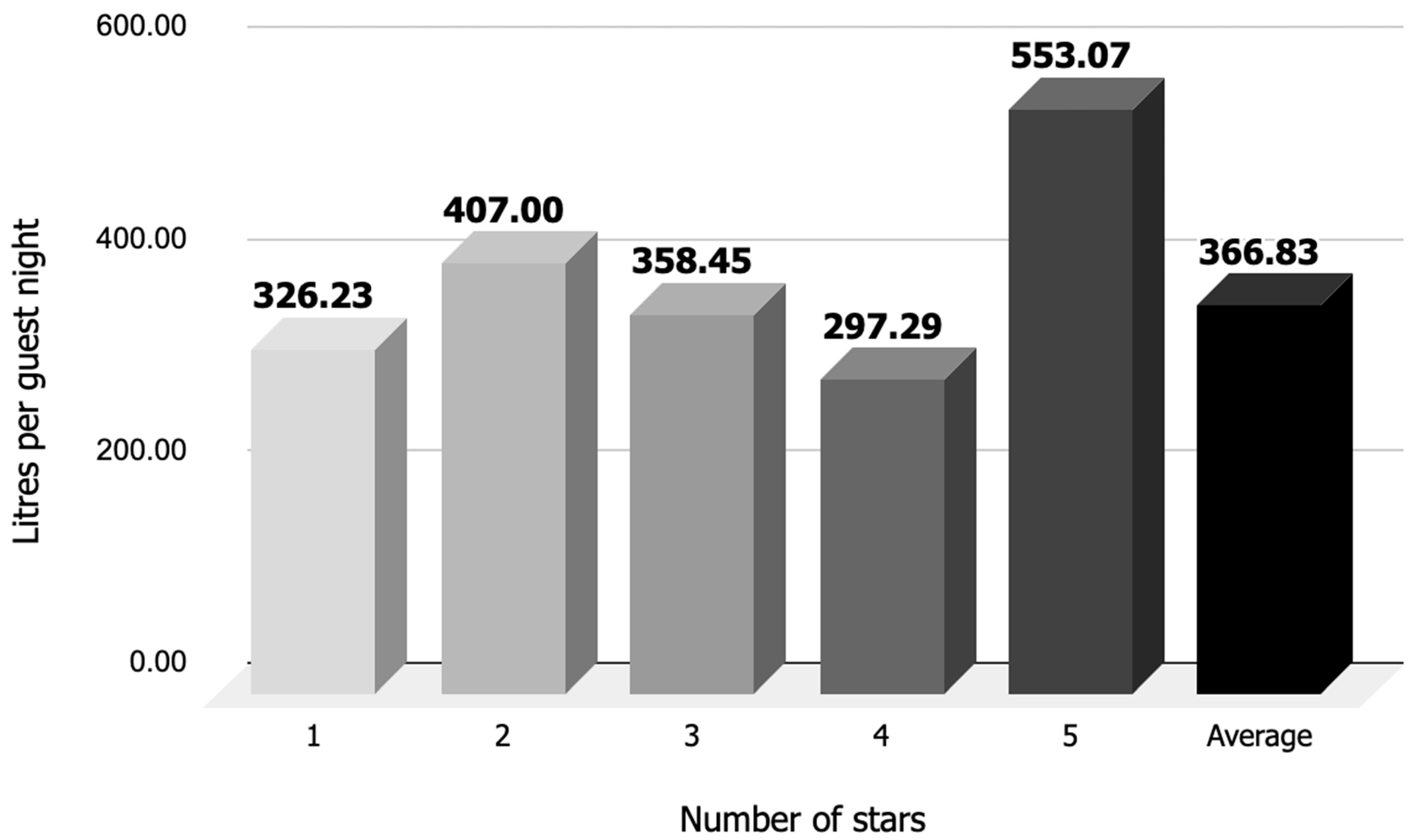Sustainability 14 08171 g001